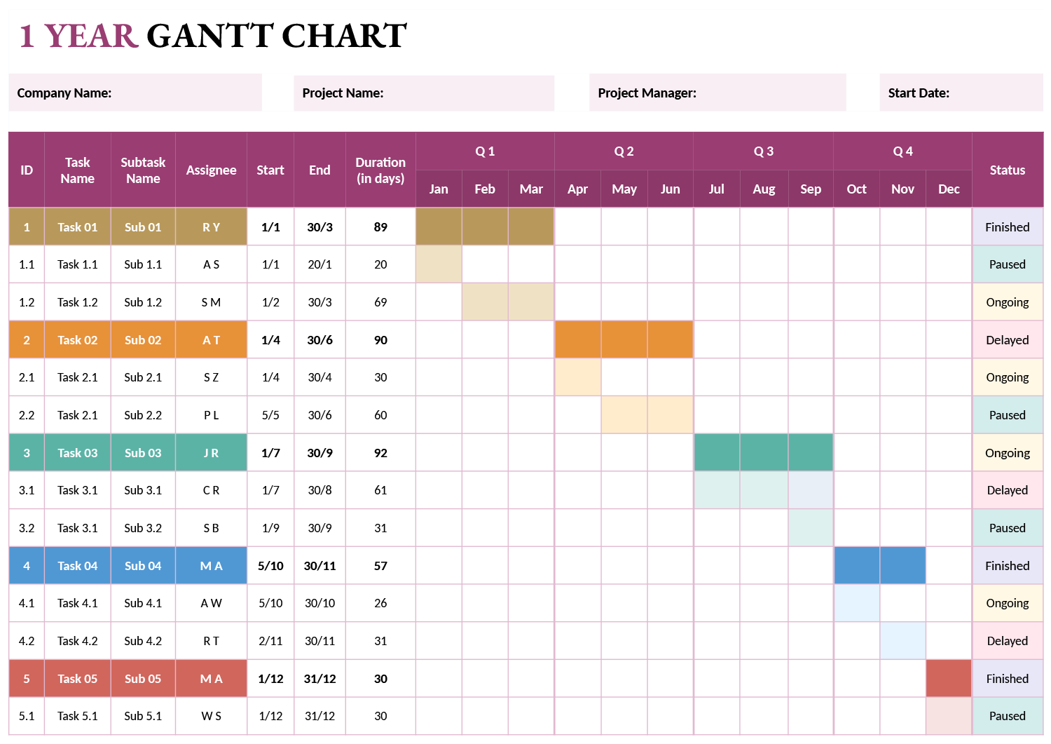 Gantt Charts Templates