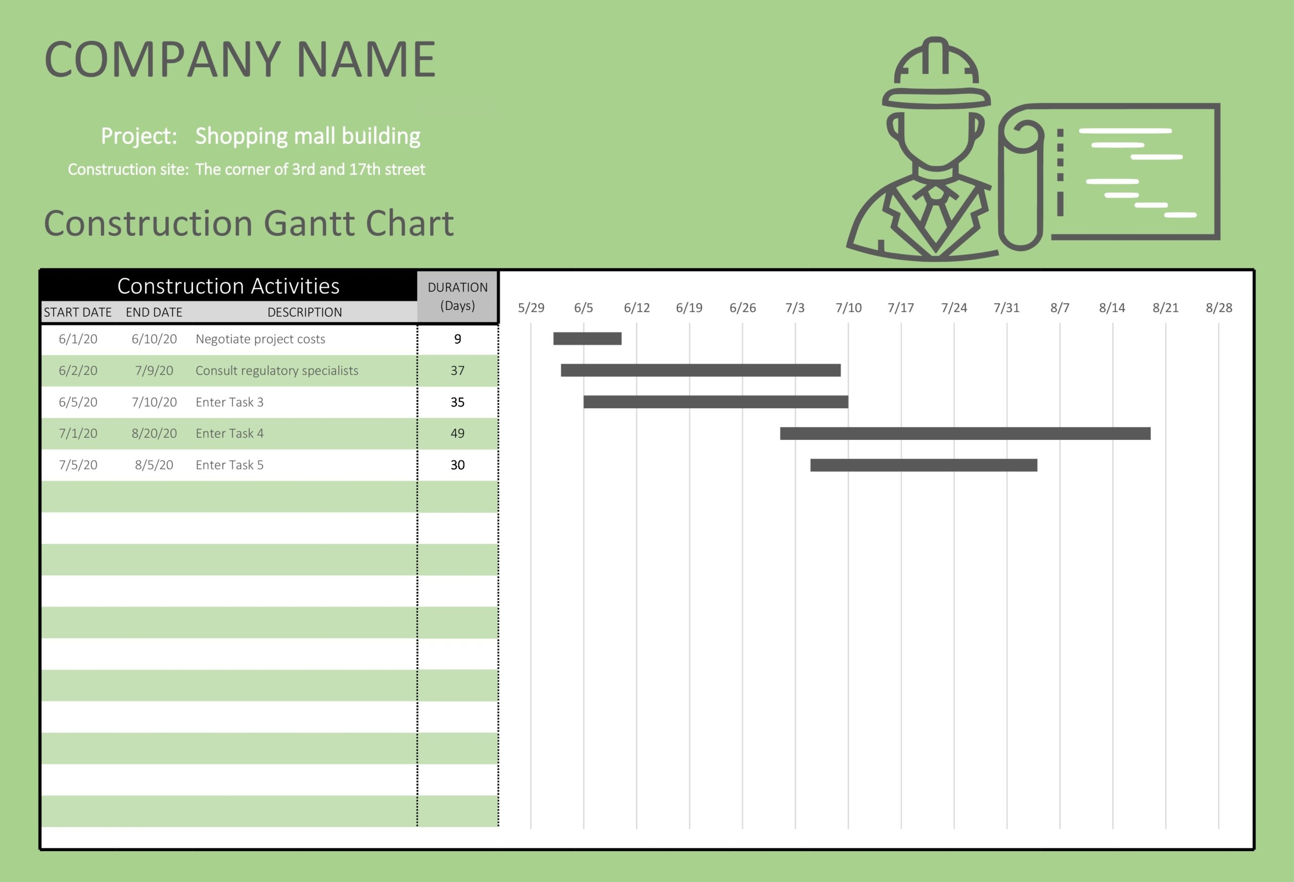 Free Gantt Chart Template Powerpoint
