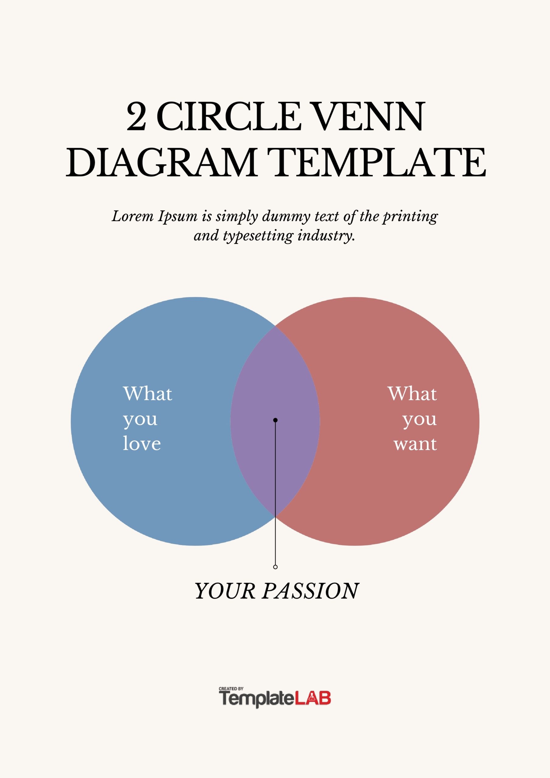 Venn Diagram Template Free Printable