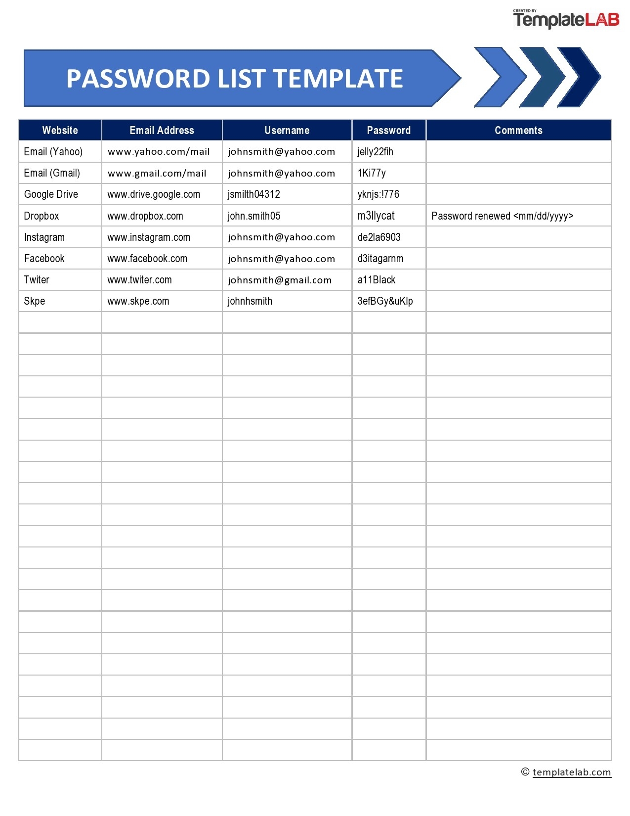 Template For Passwords List