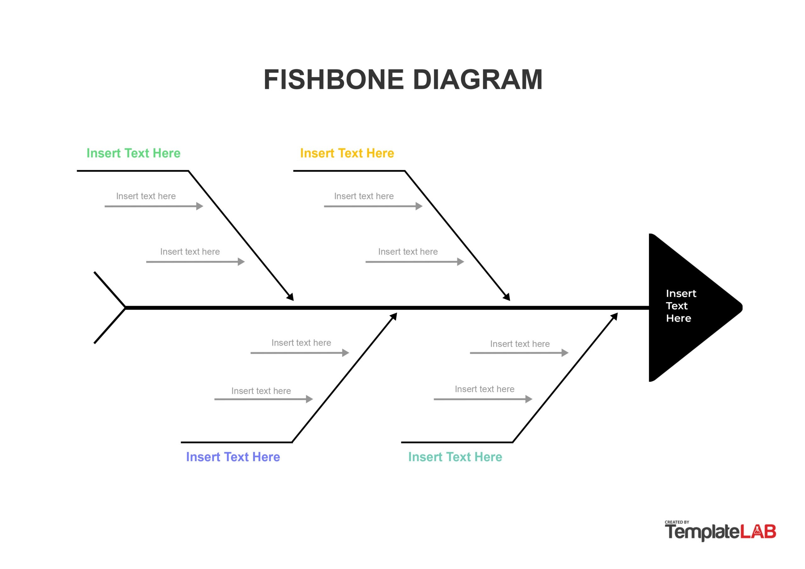 Fishbone Chart Template Word