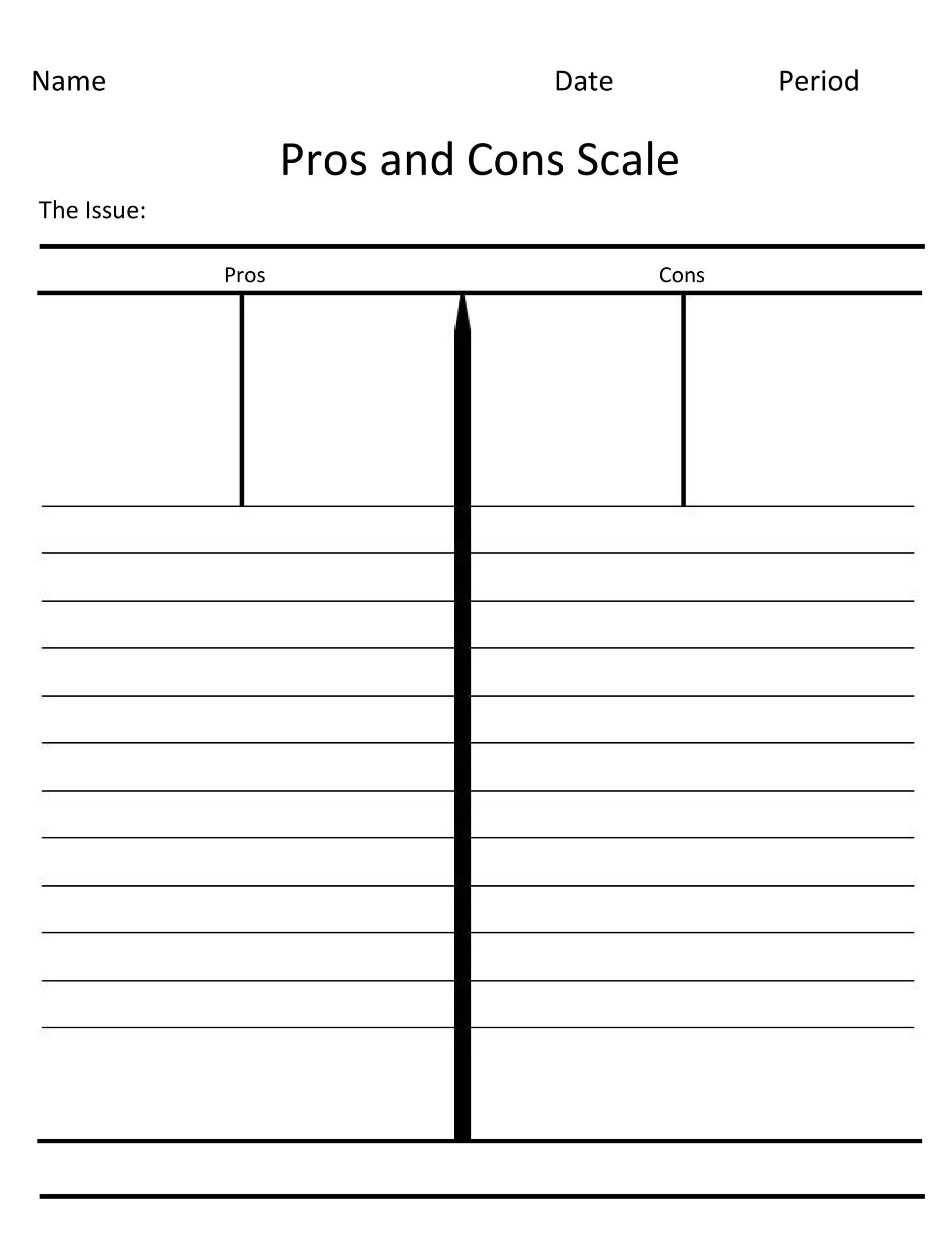 Pros Cons List Template