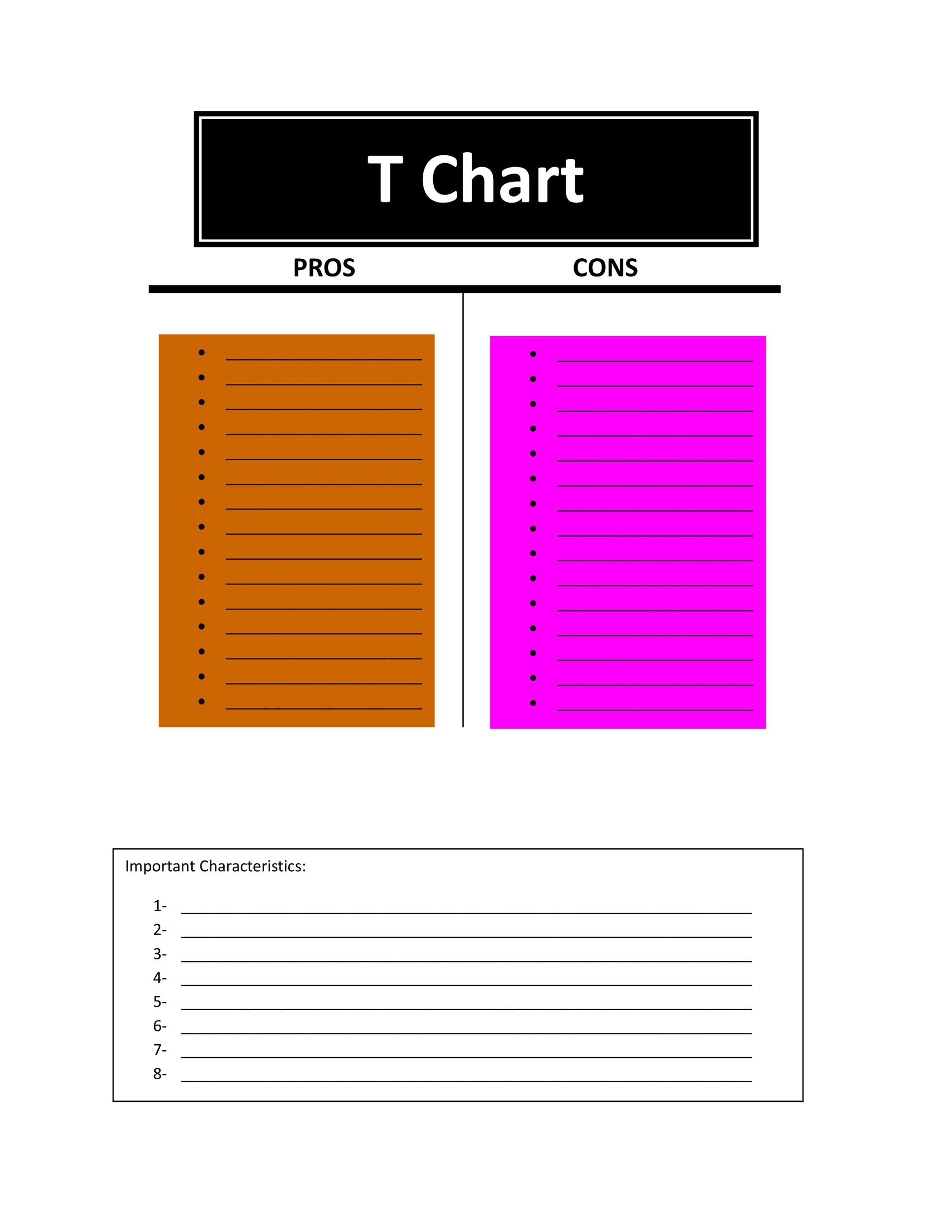 27 Printable Pros And Cons Lists Charts Templates TemplateLab