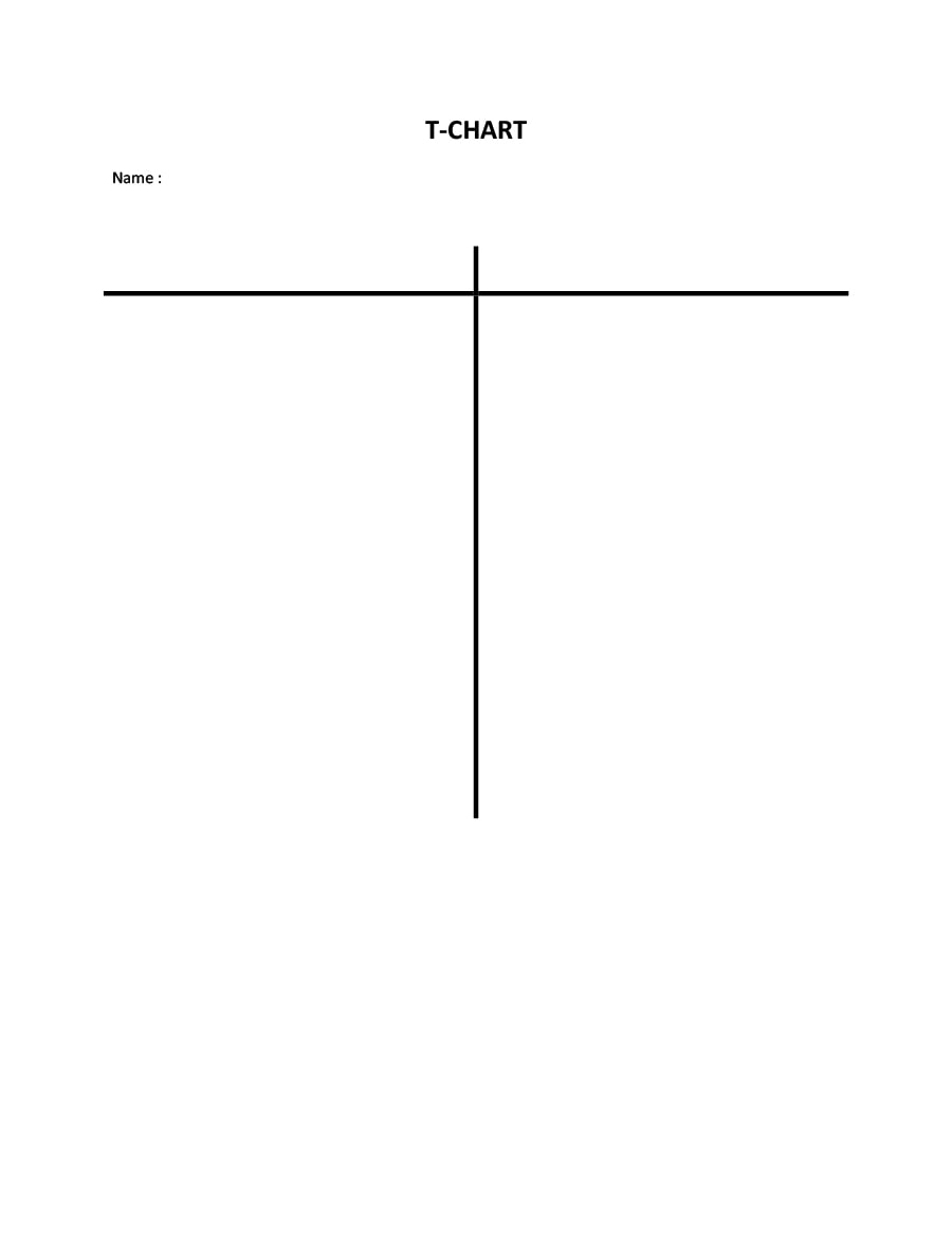 Blank T Chart Template