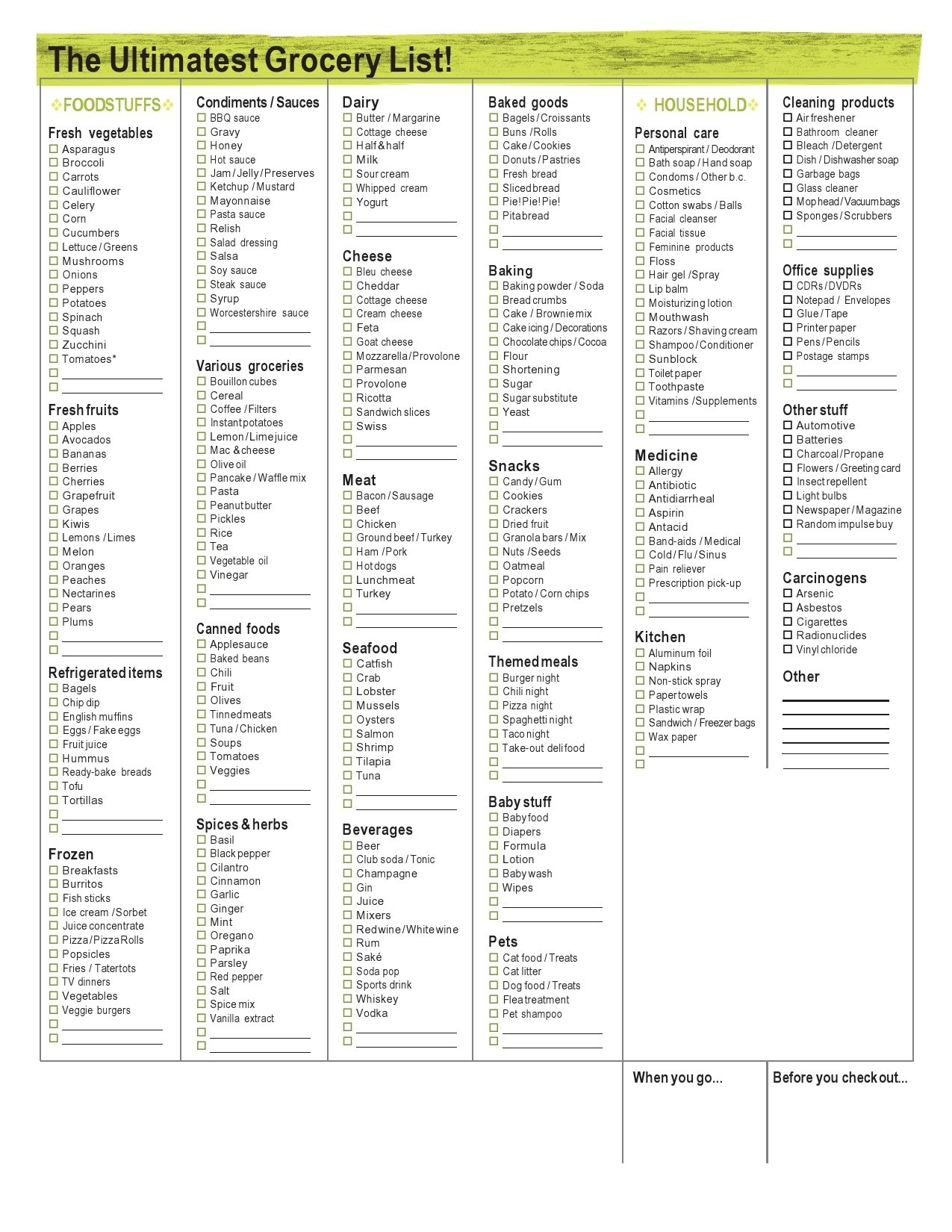 Shopping List Checklist Template