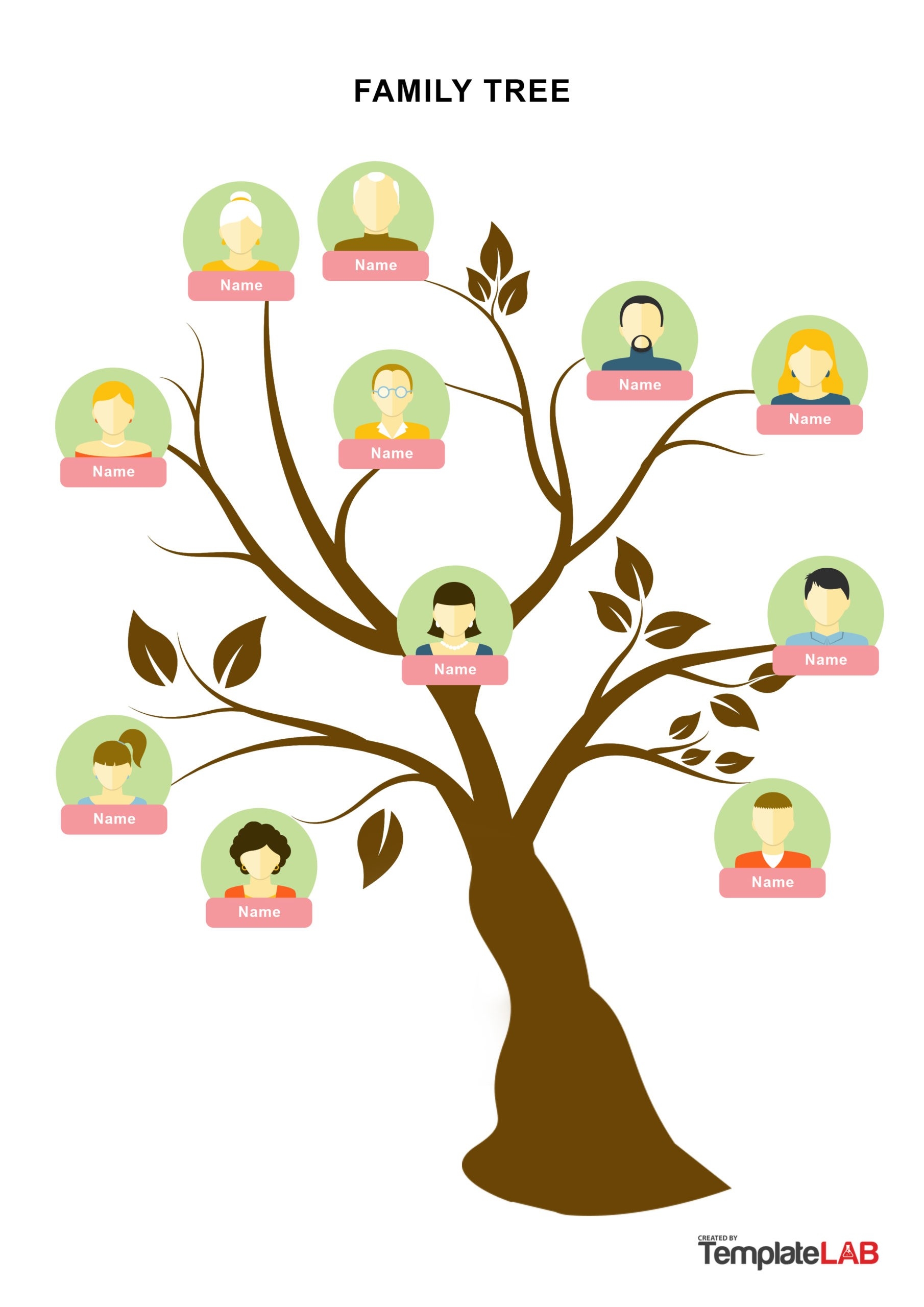 Template For Family Tree Chart