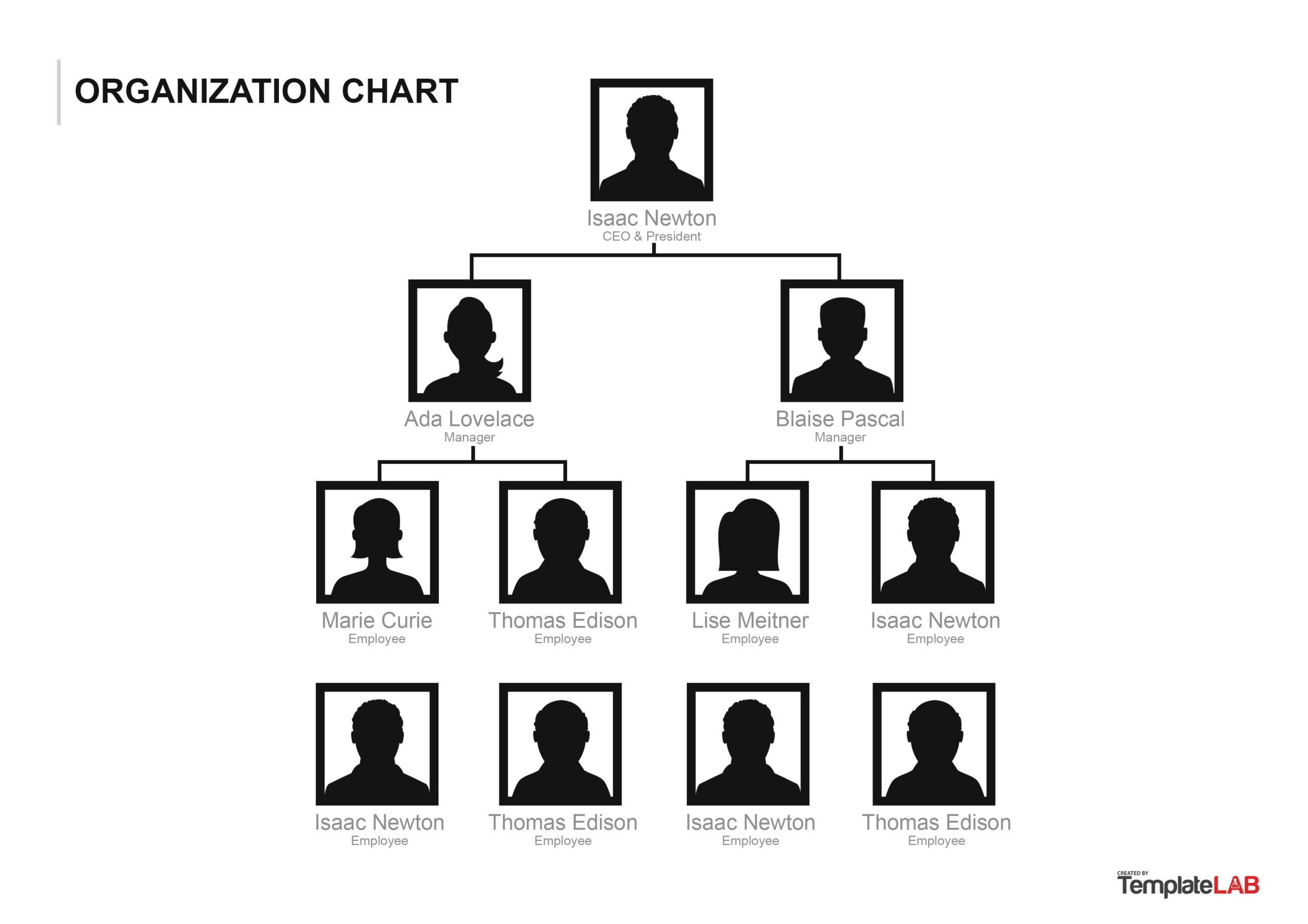 Organizational Chart Template Word Free Download