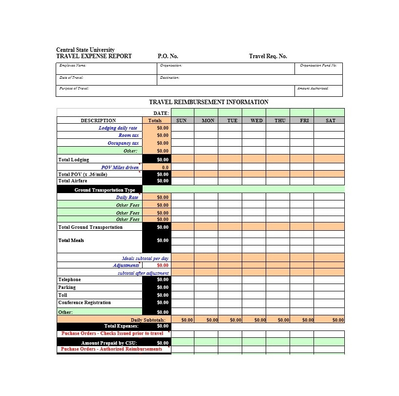 46 Travel Expense Report Forms U0026 Templates TemplateArchive