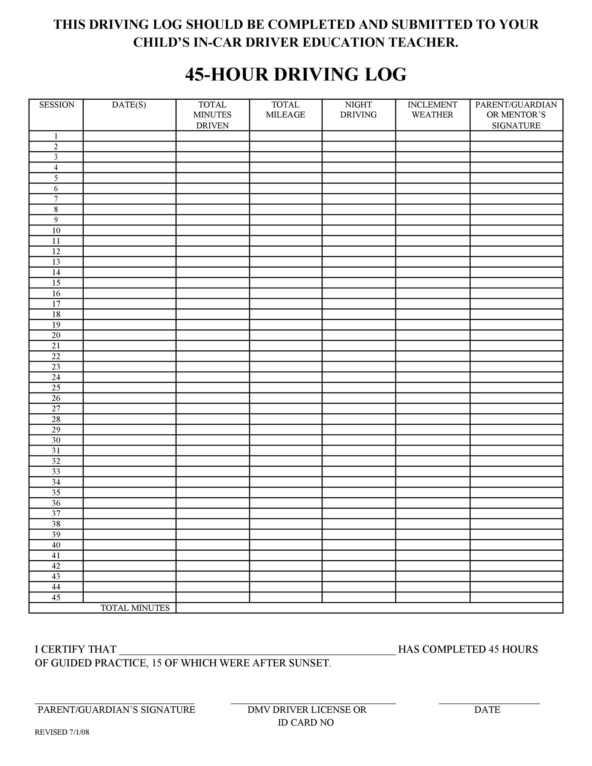 Drivers List Template