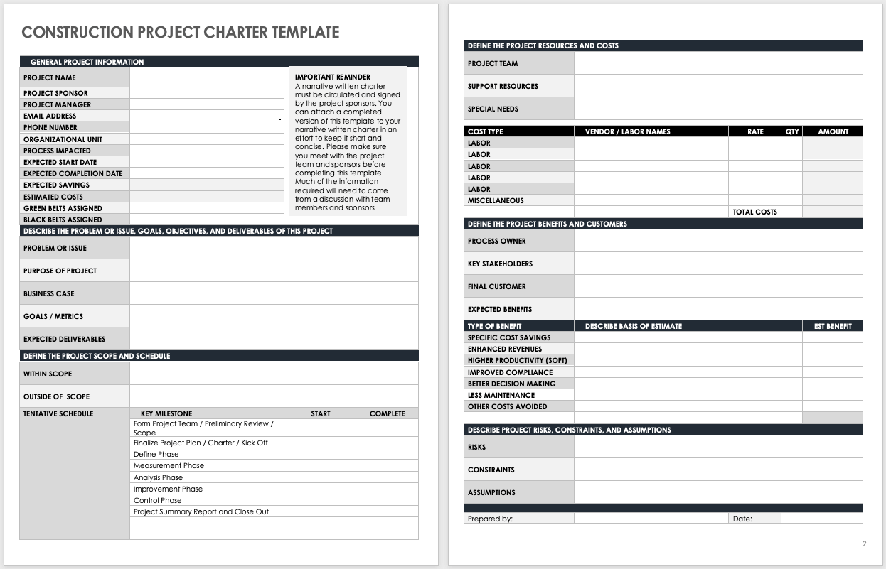 Project Charter One Page Template