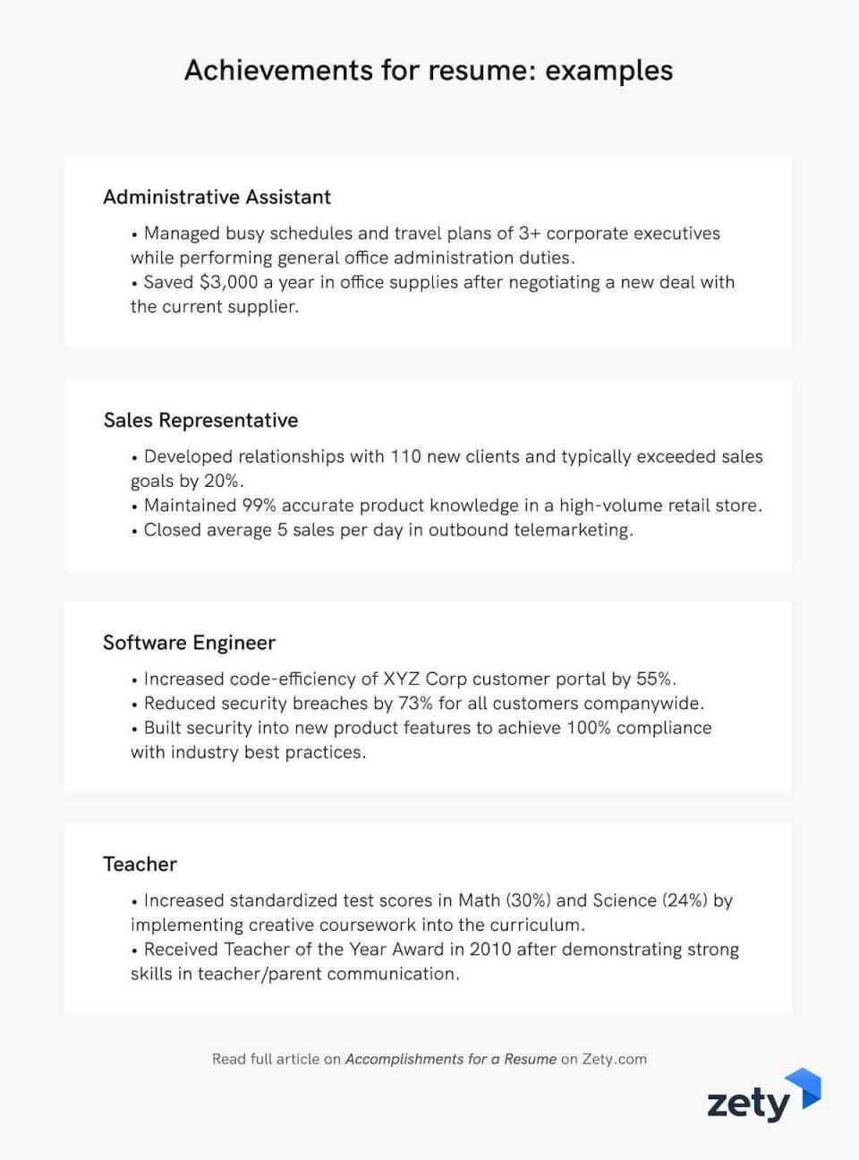 List Of Accomplishments Template