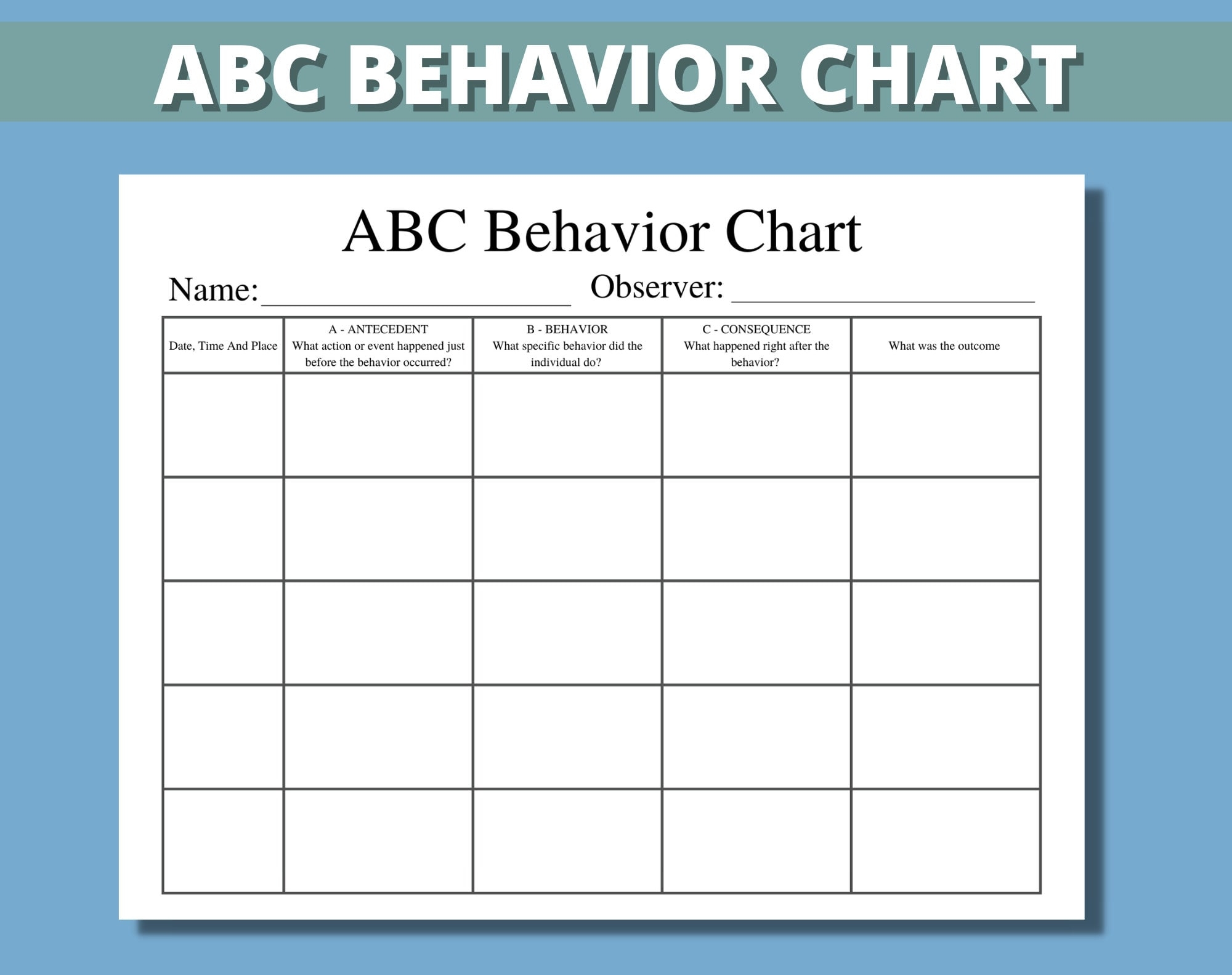Abc Chart Template