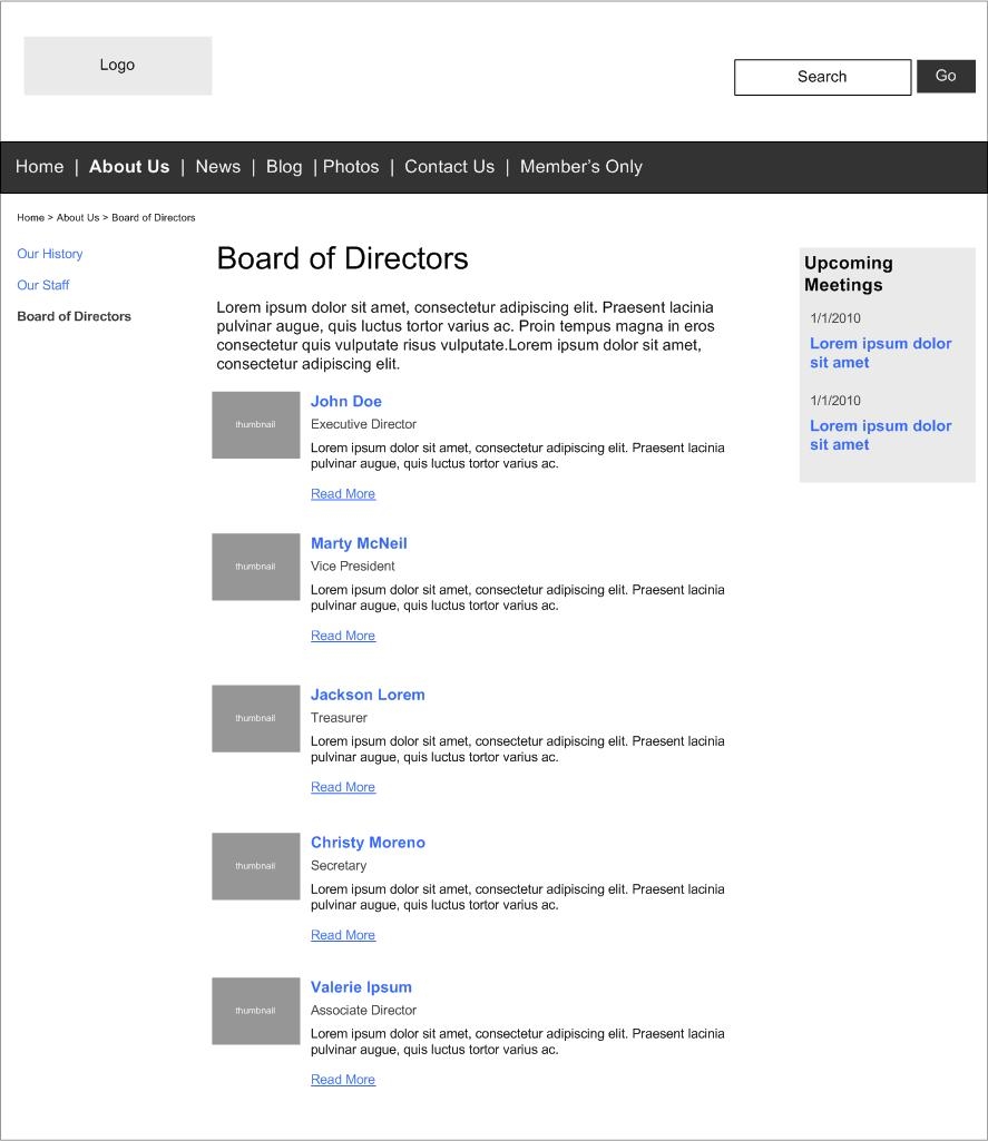 Board Of Directors List Template