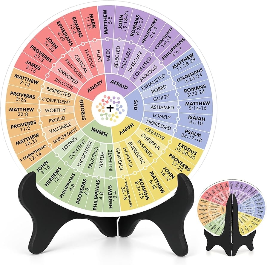Bible Emotion Wheel Free Printable