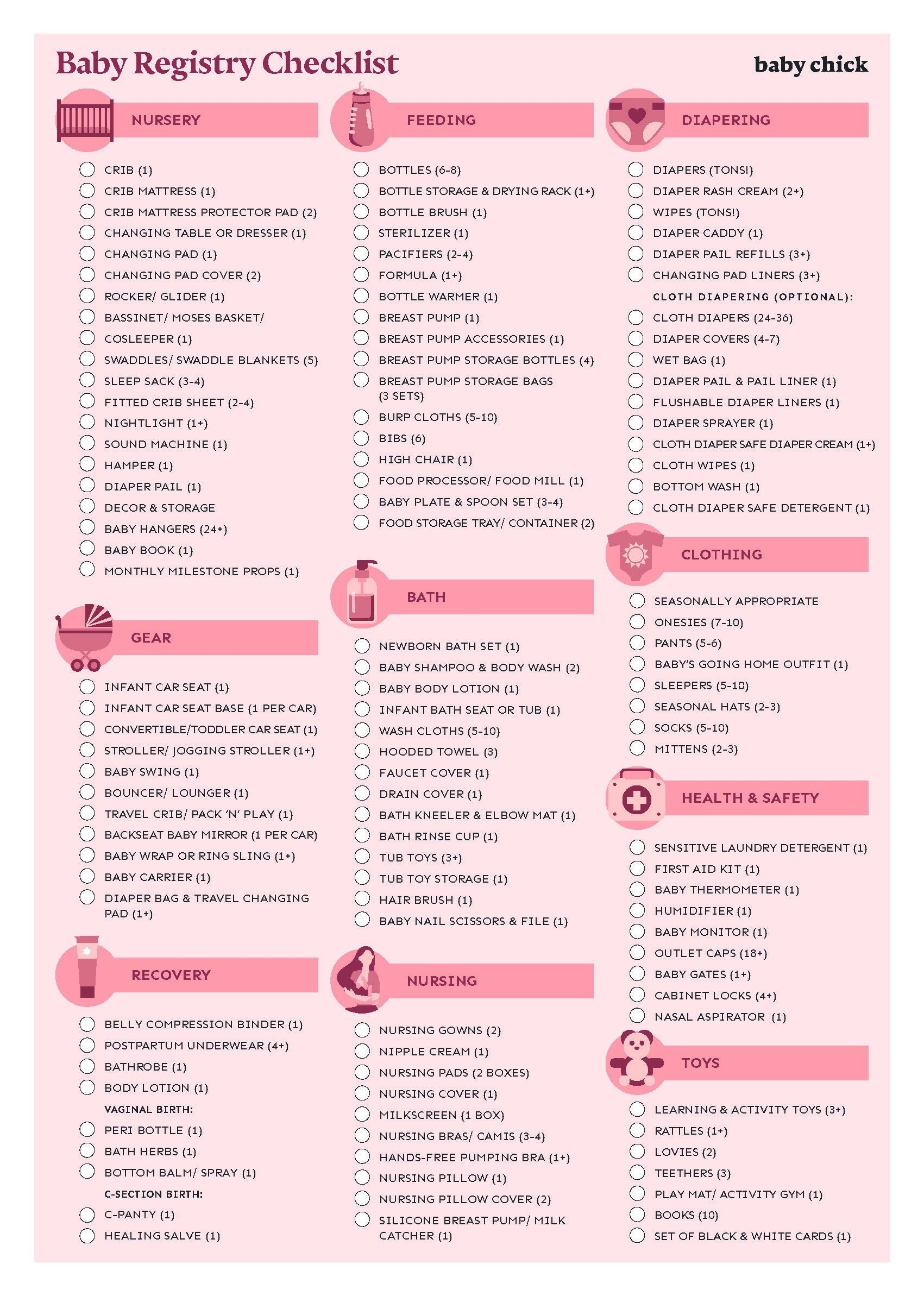 Baby Registry Checklist Printable Etsy UK