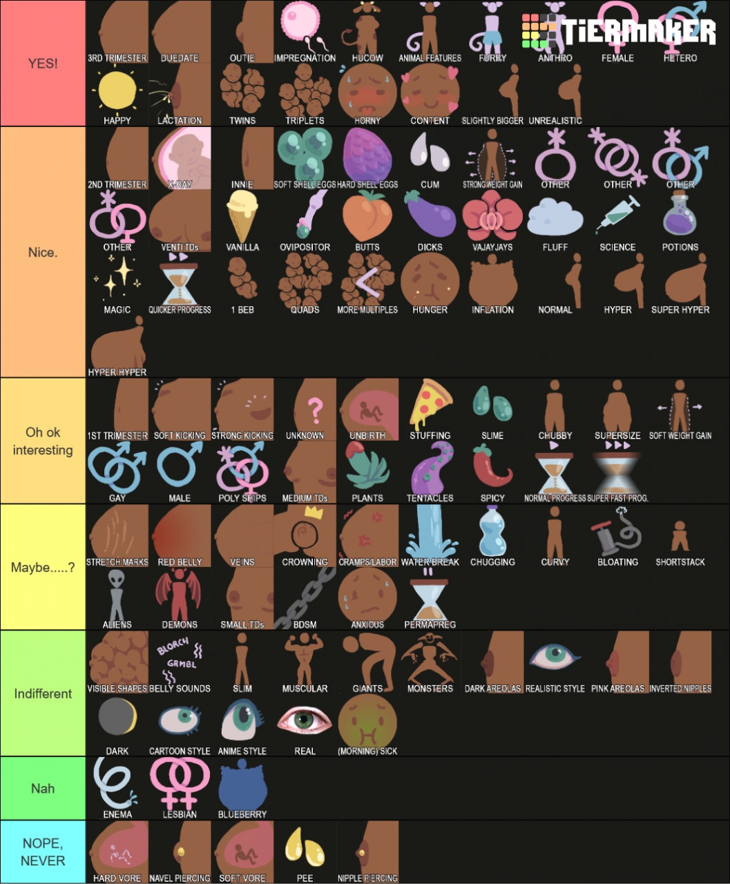 Kink List Template