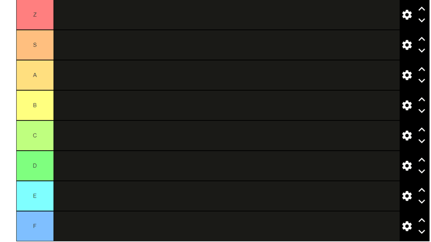 Best League Of Legends Tier List Maker To Use