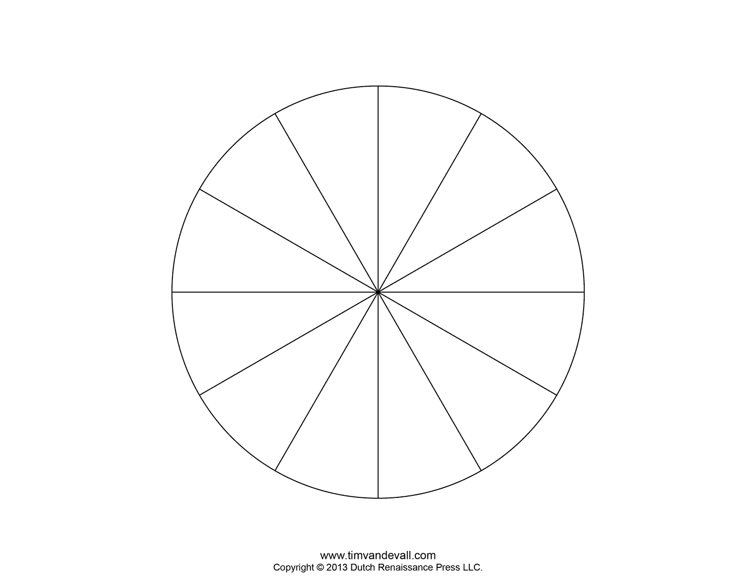 Pie Chart Blank Template