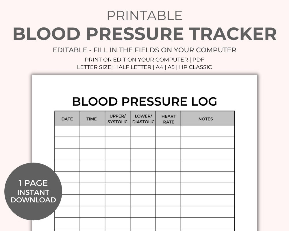 Bp Charting Template