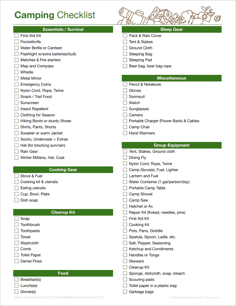 Camping Trip List Template