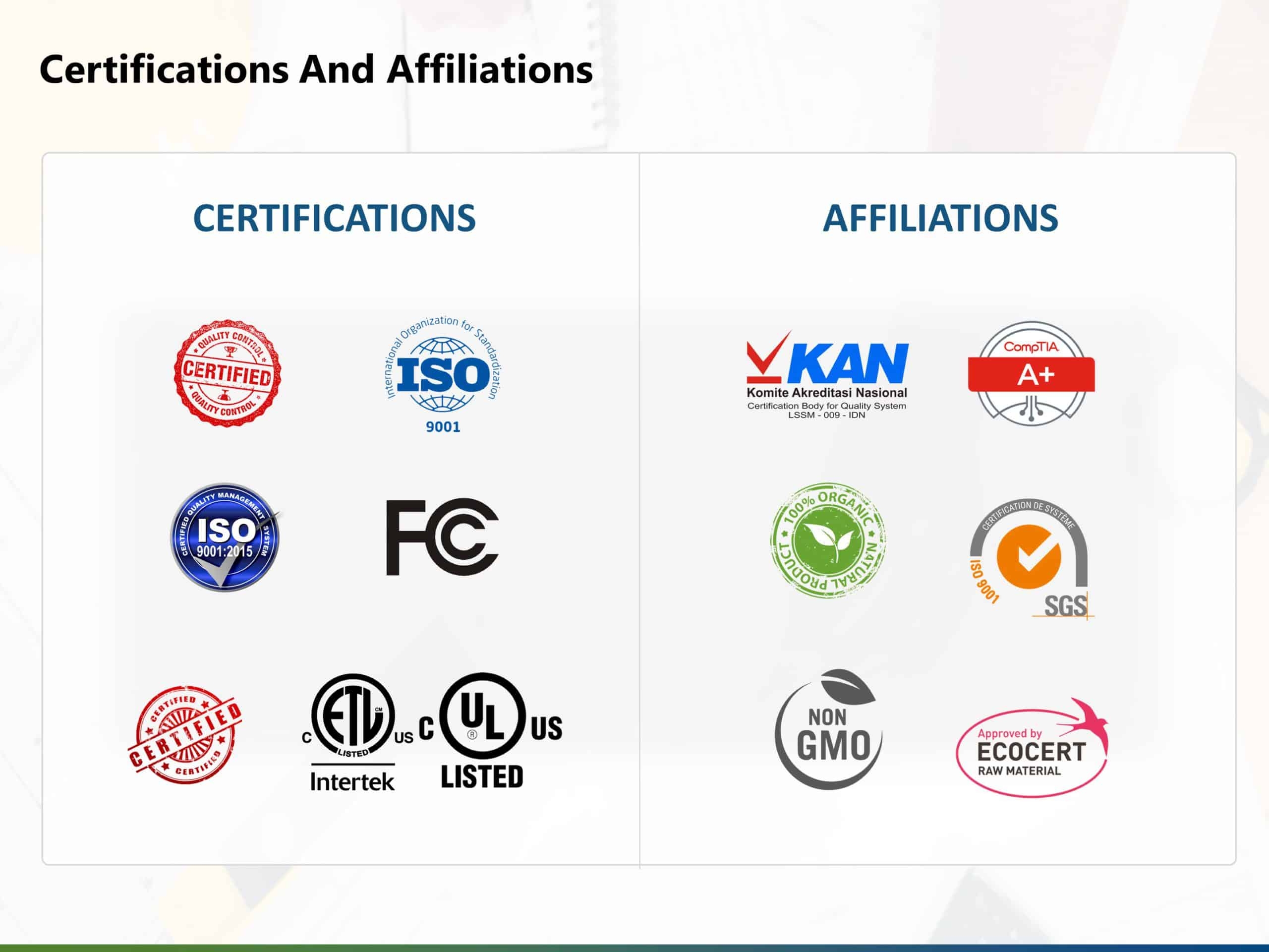 Certification List Company Presentation Template