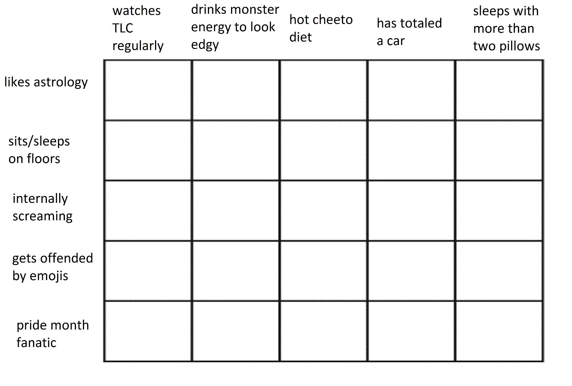 Character Alignment Chart Template