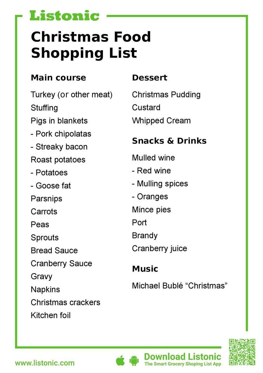 Xmas Shopping List Template