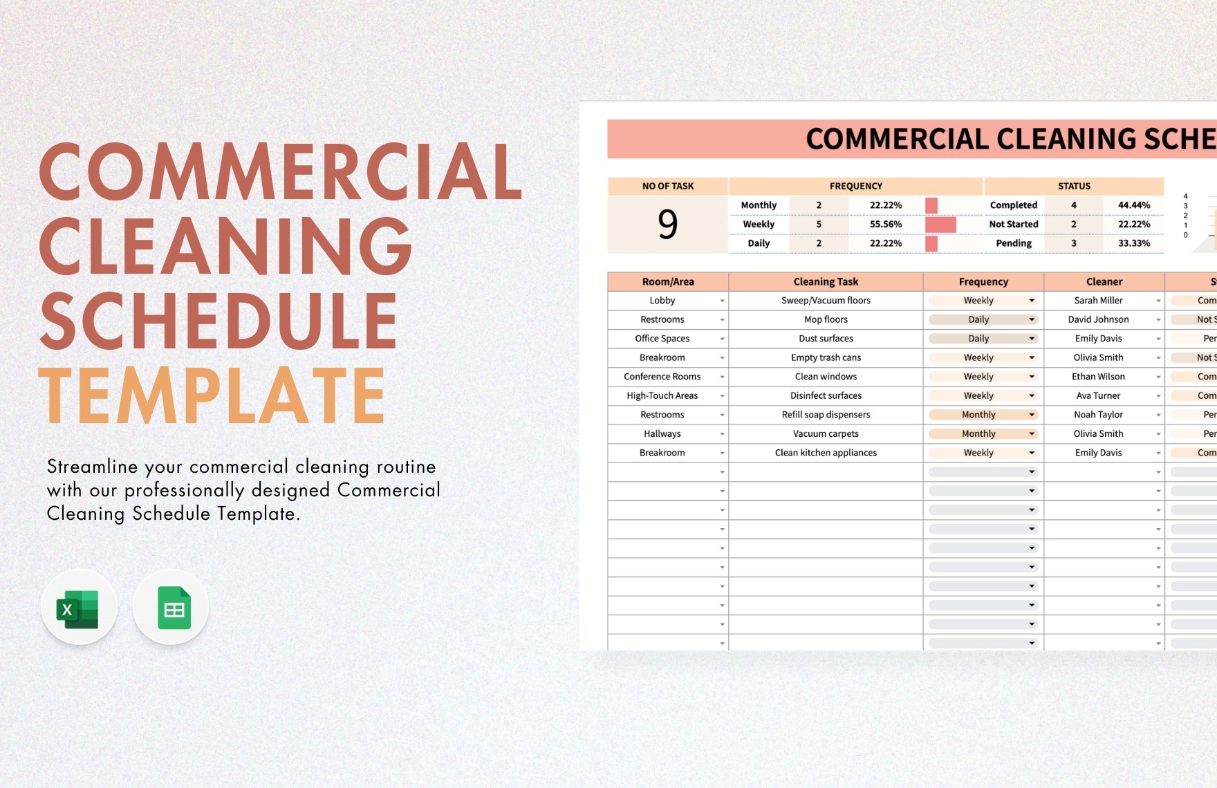 Commercial Cleaning List Template