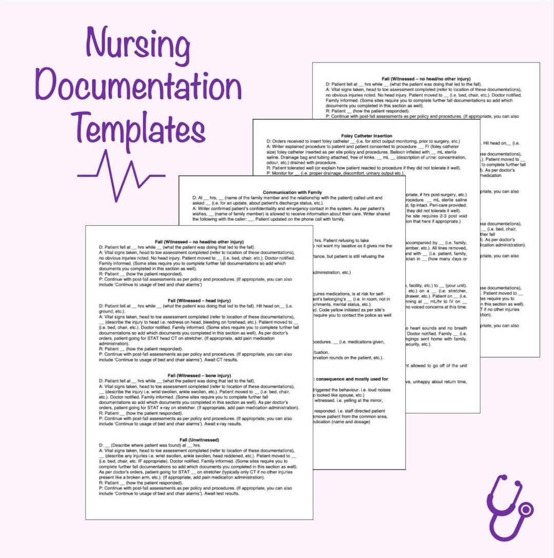 Charting Templates For Nurses