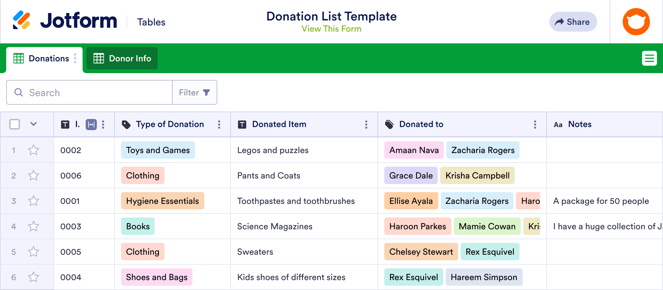 Donation List Template Jotform Tables