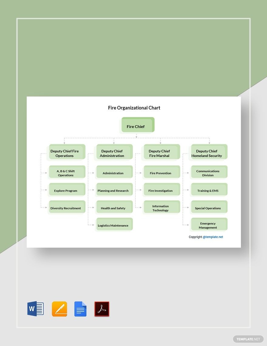 Editable Fire Organizational Chart Templates In Word To Download