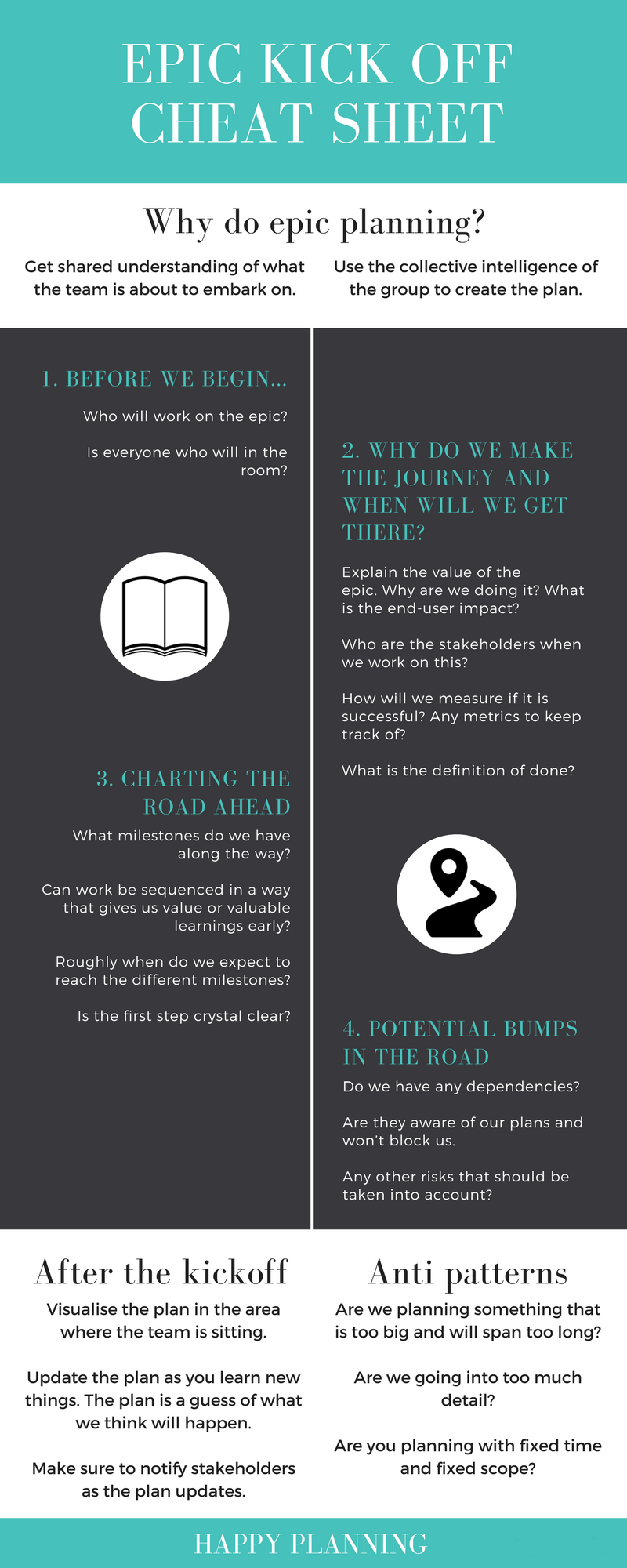 Template Epic Charting Cheat Sheet