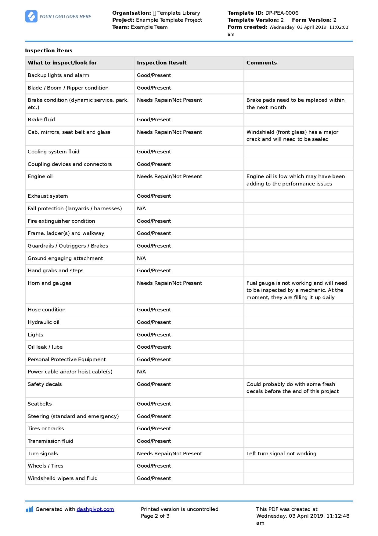 Inspection List Template