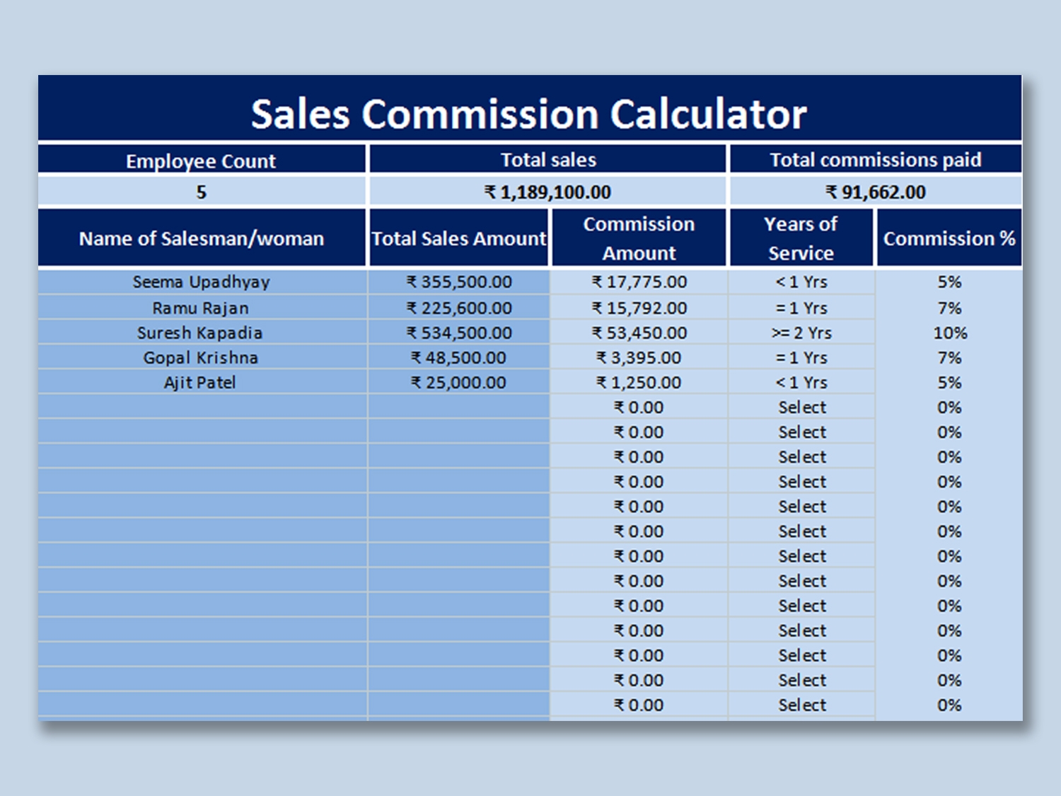 EXCEL Of Sales Commission Calculator xlsx WPS Free Templates