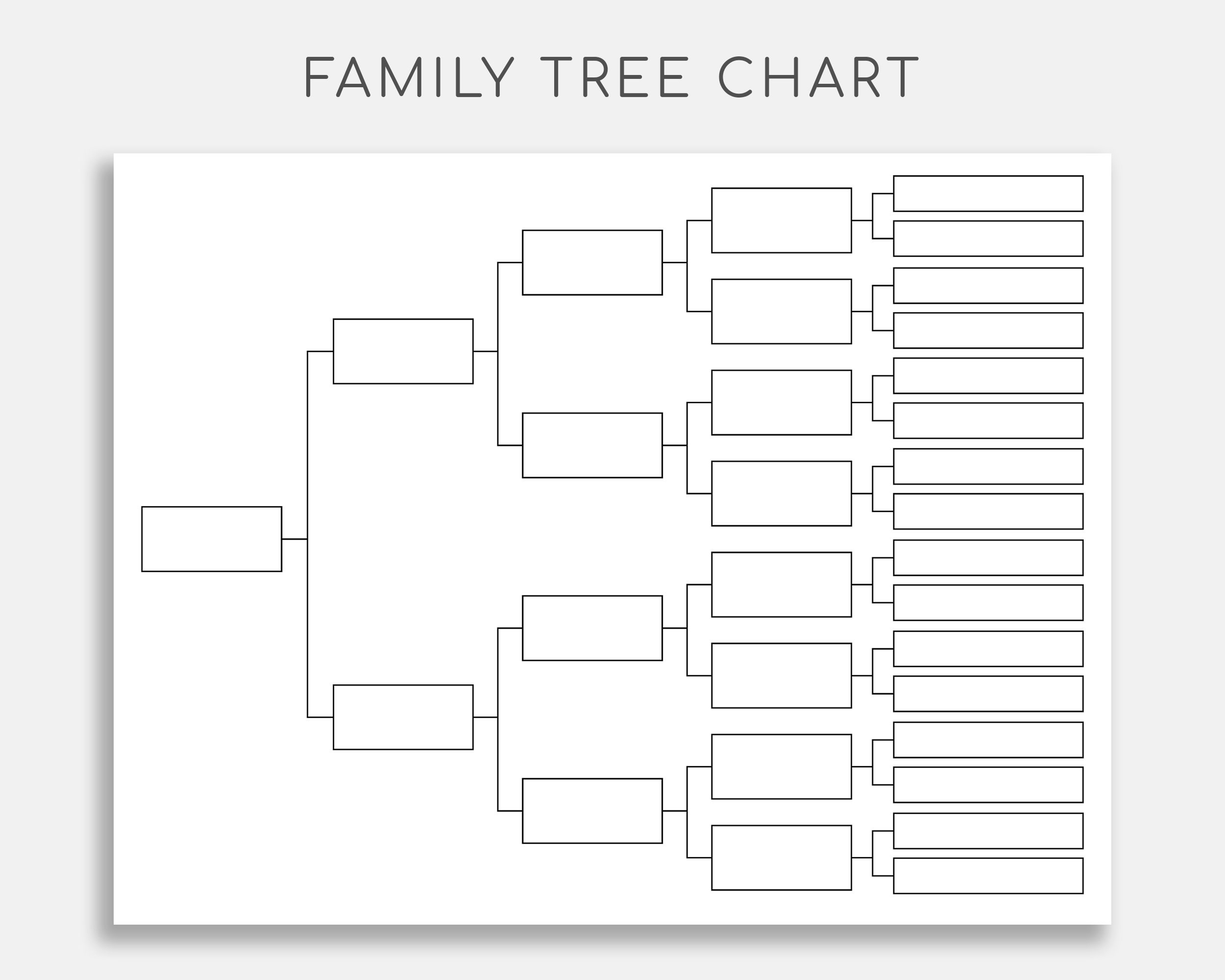 Ancestral Chart Template