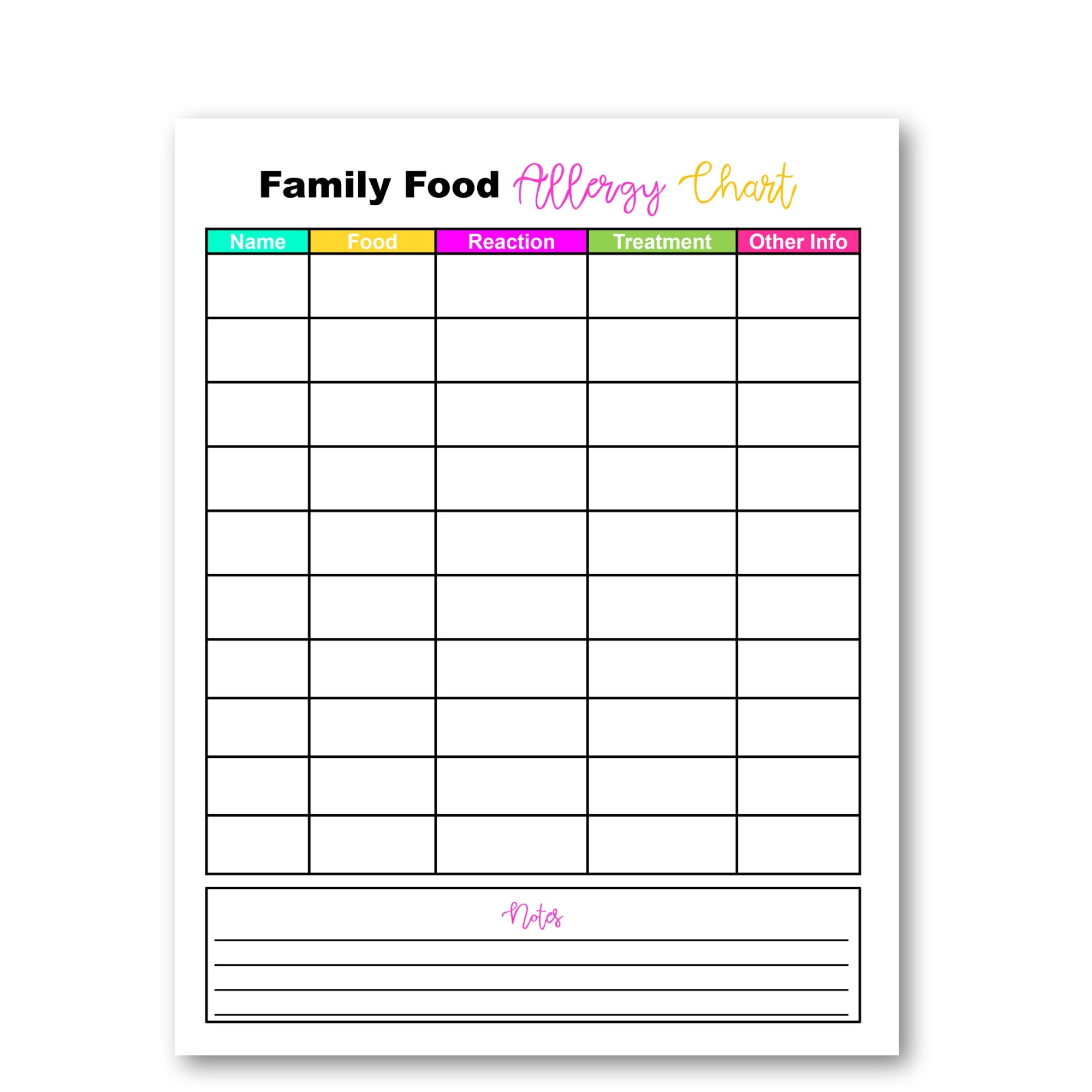 Allergy List Template