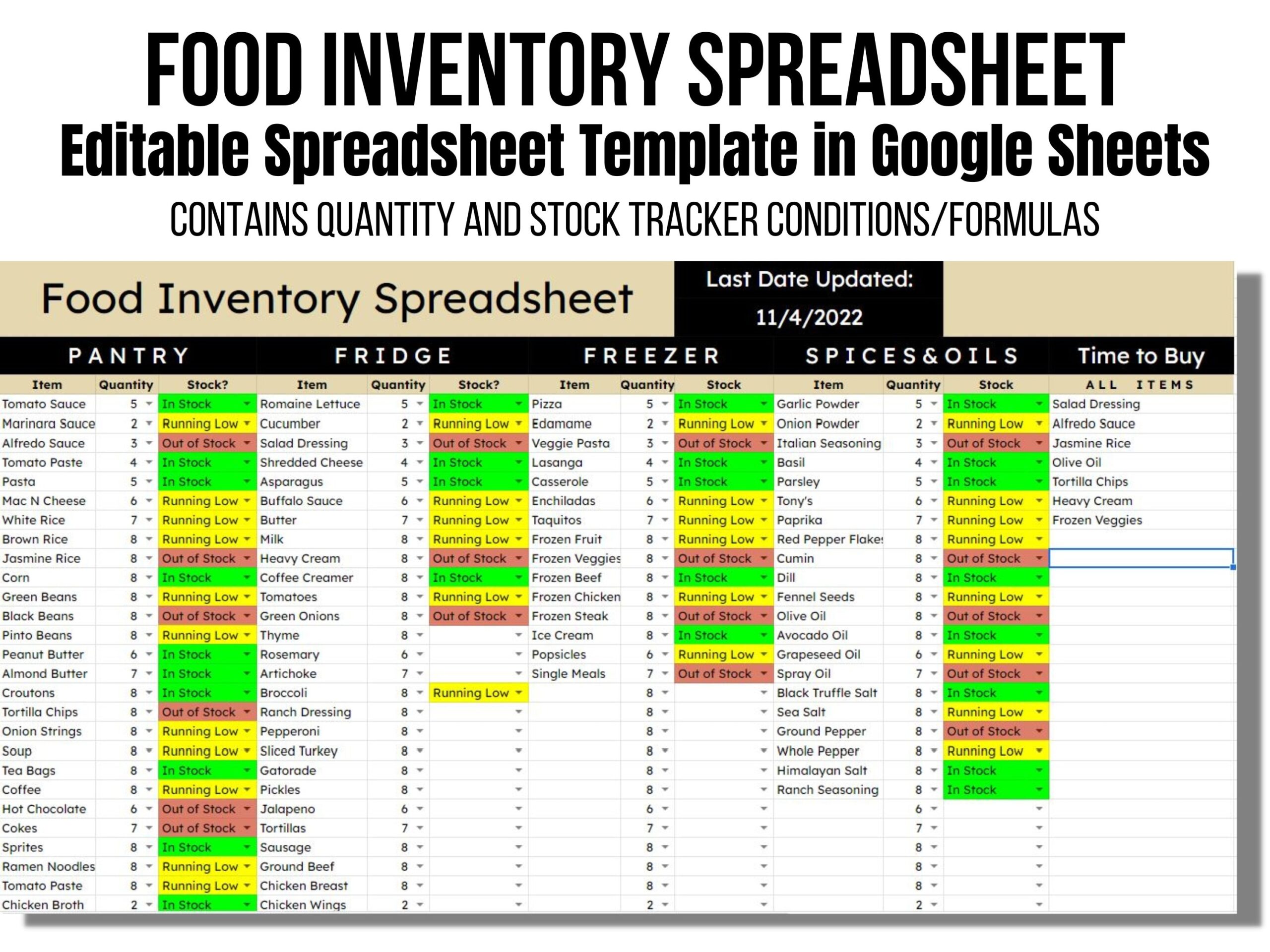 Food Inventory List Template