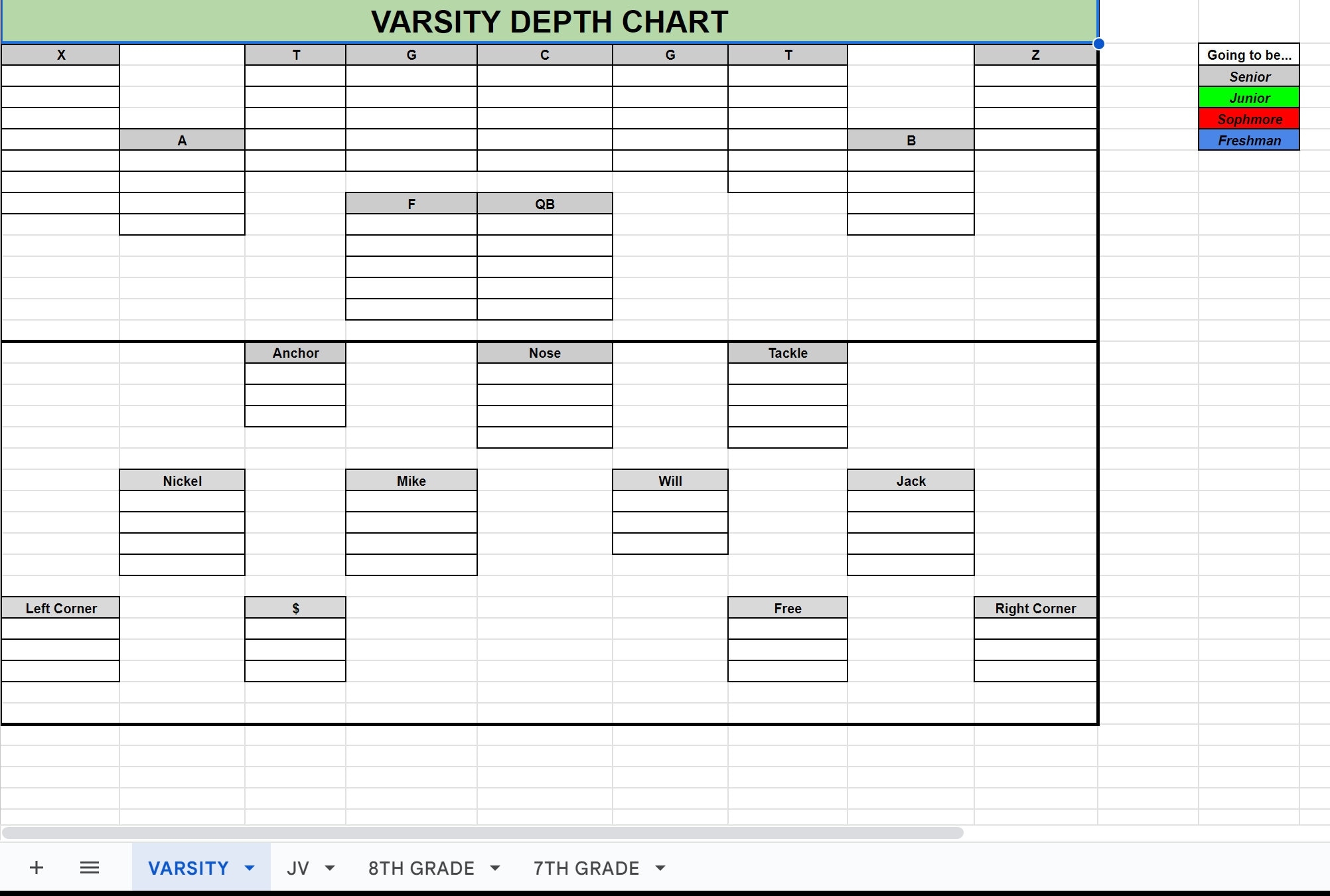 Defensive Depth Chart Template