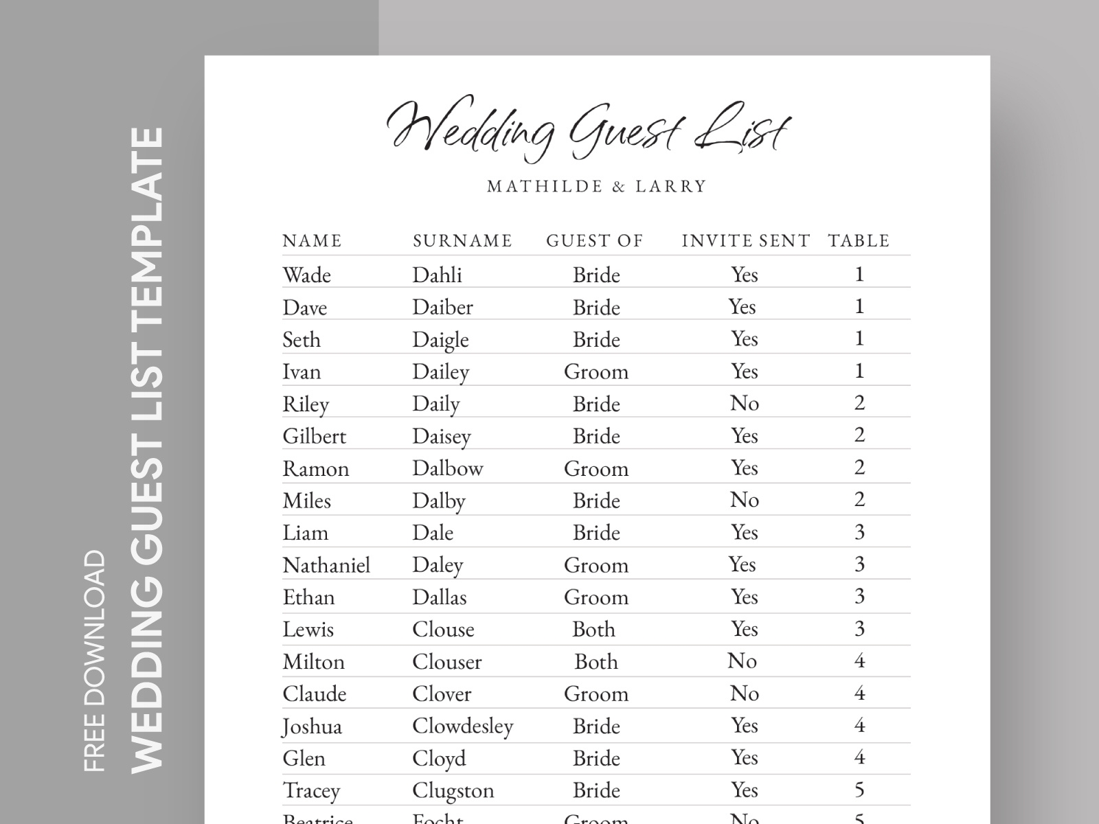Formal Wedding Guest List Free Google Sheets Template By Gdoc On Dribbble