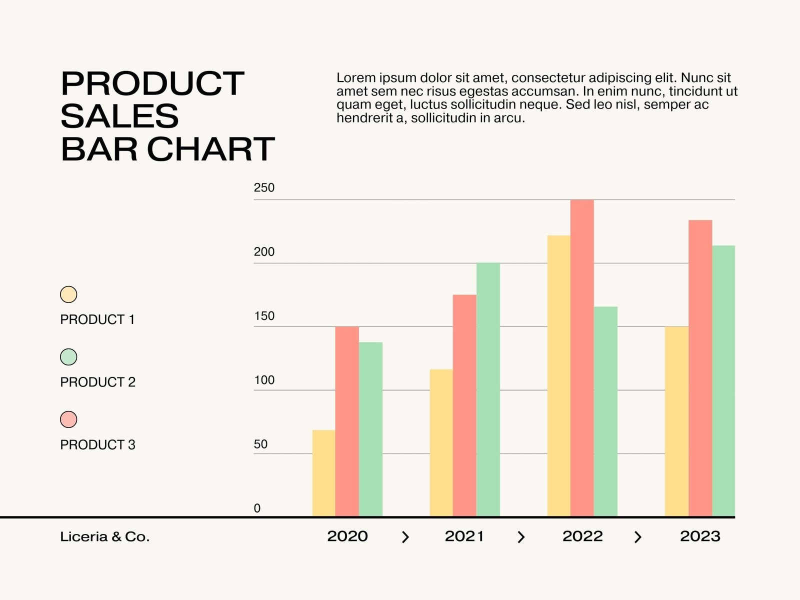 Charts And Graphs Templates
