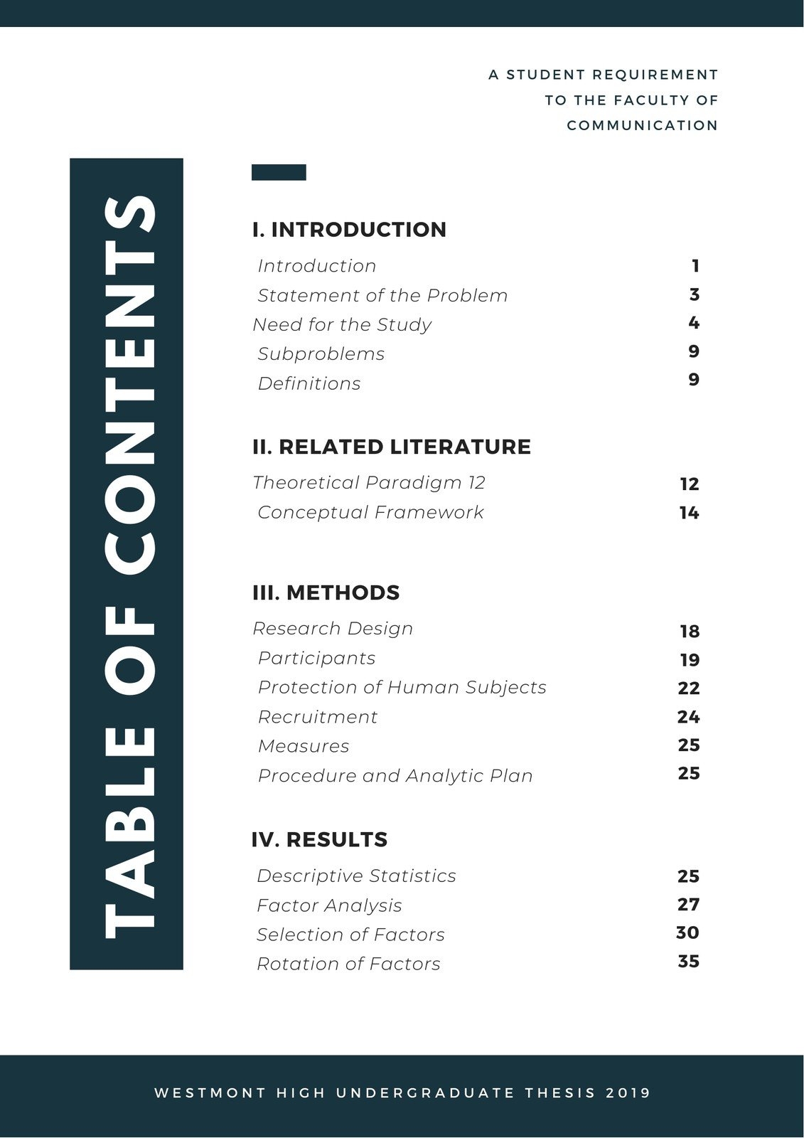 Free And Customizable Table Of Contents Templates Canva