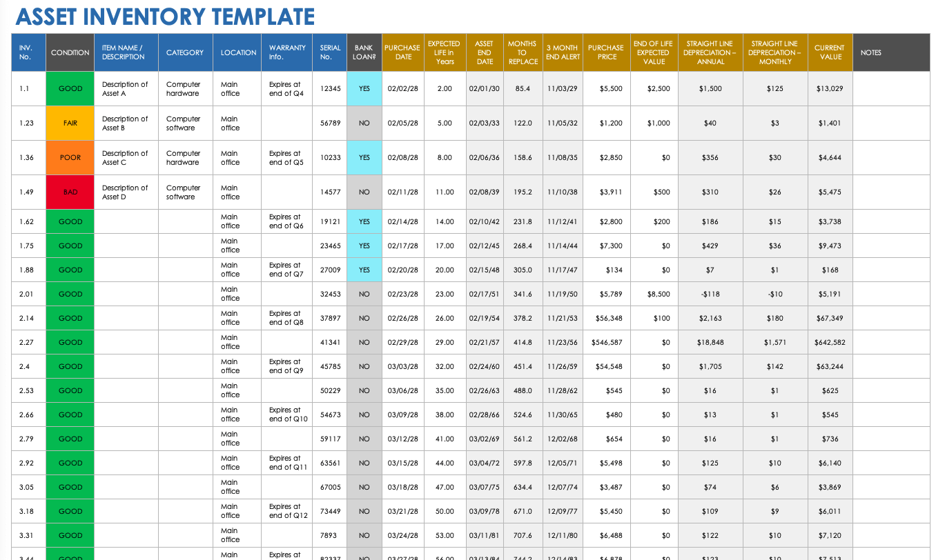 Free Asset Inventory Templates Smartsheet