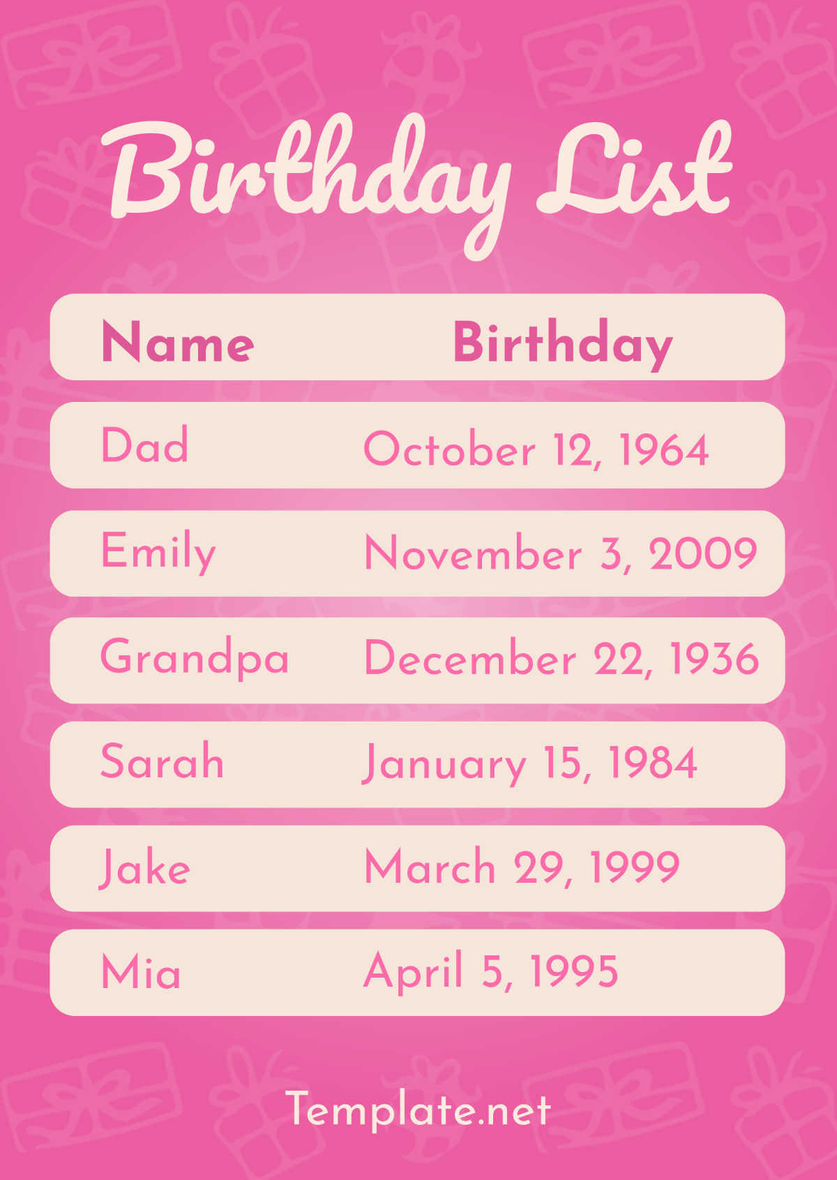Free Birthday List Template