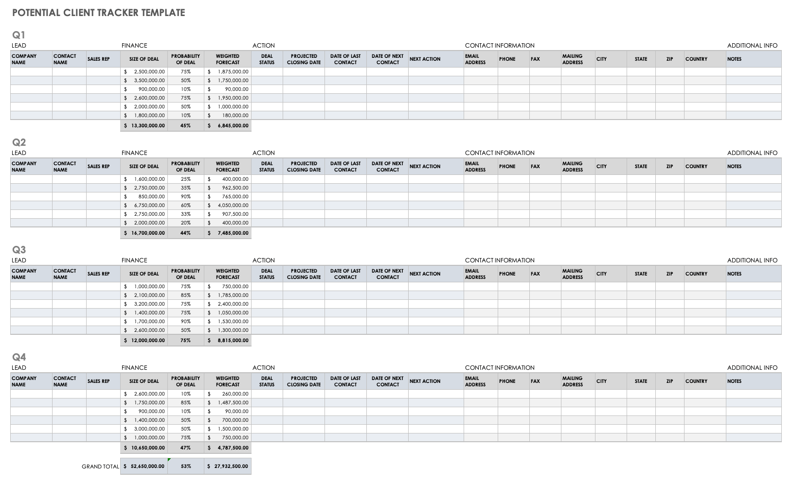 Customer List Template