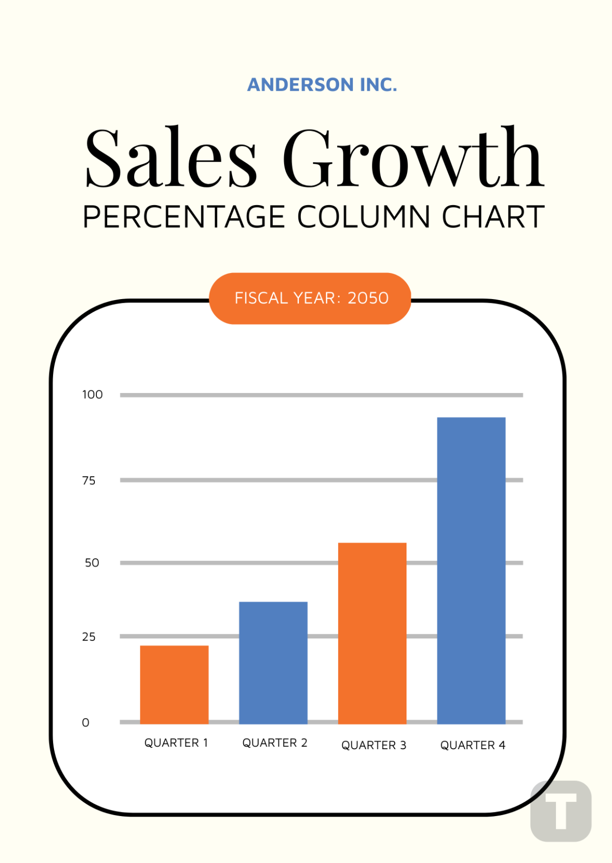 Column Chart Template