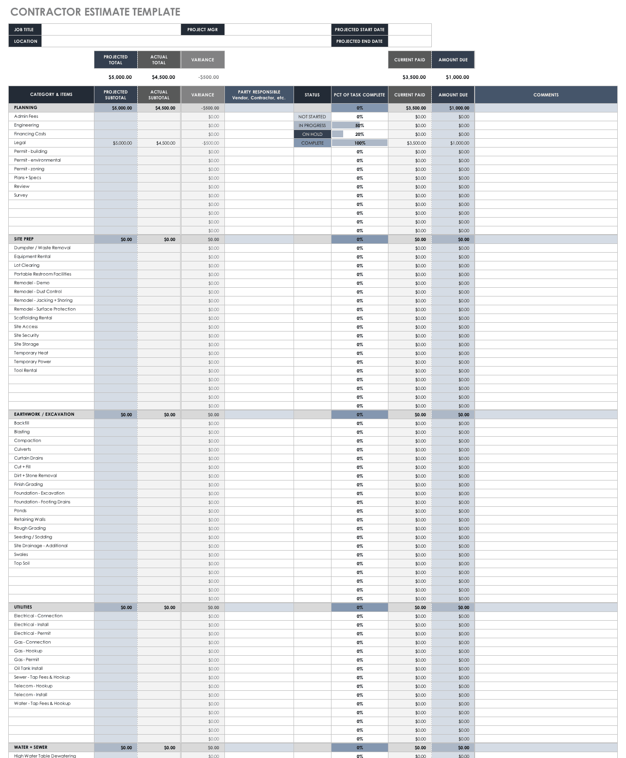 Free Construction Estimate Templates Smartsheet