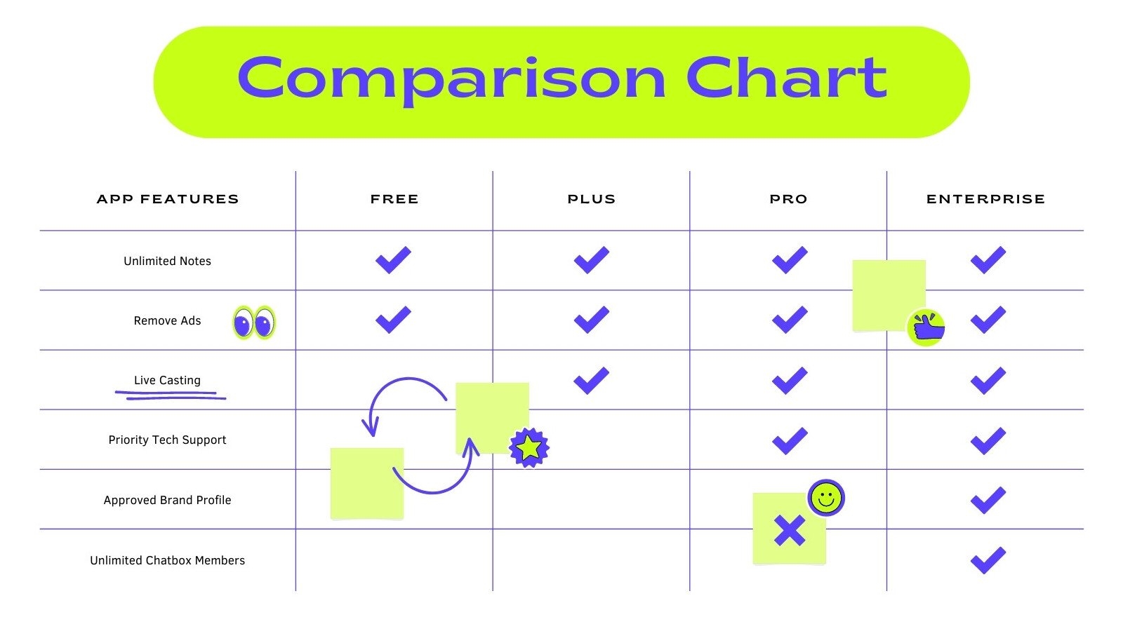 Free Comparison Chart Template