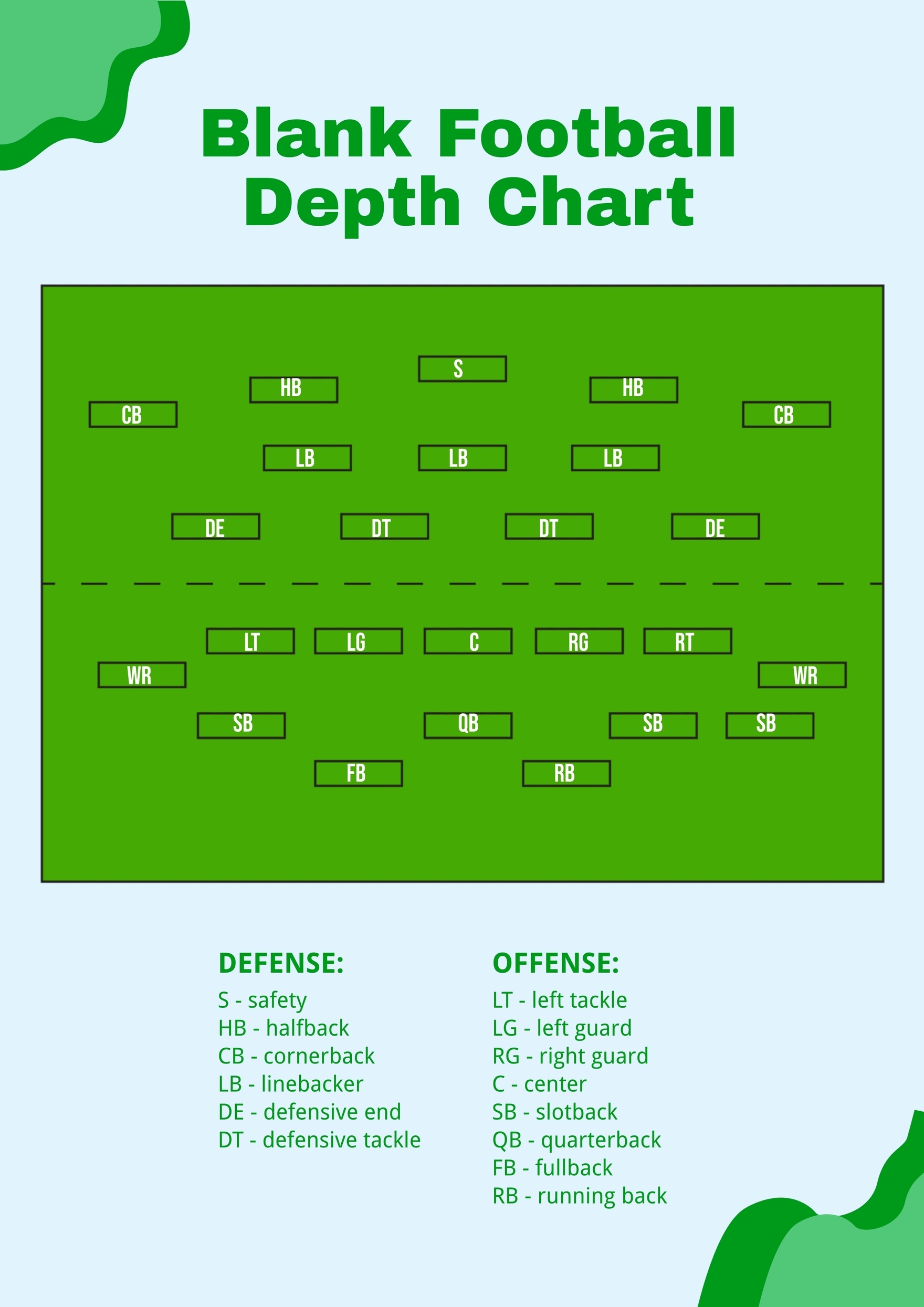 Free Football Depth Chart Template