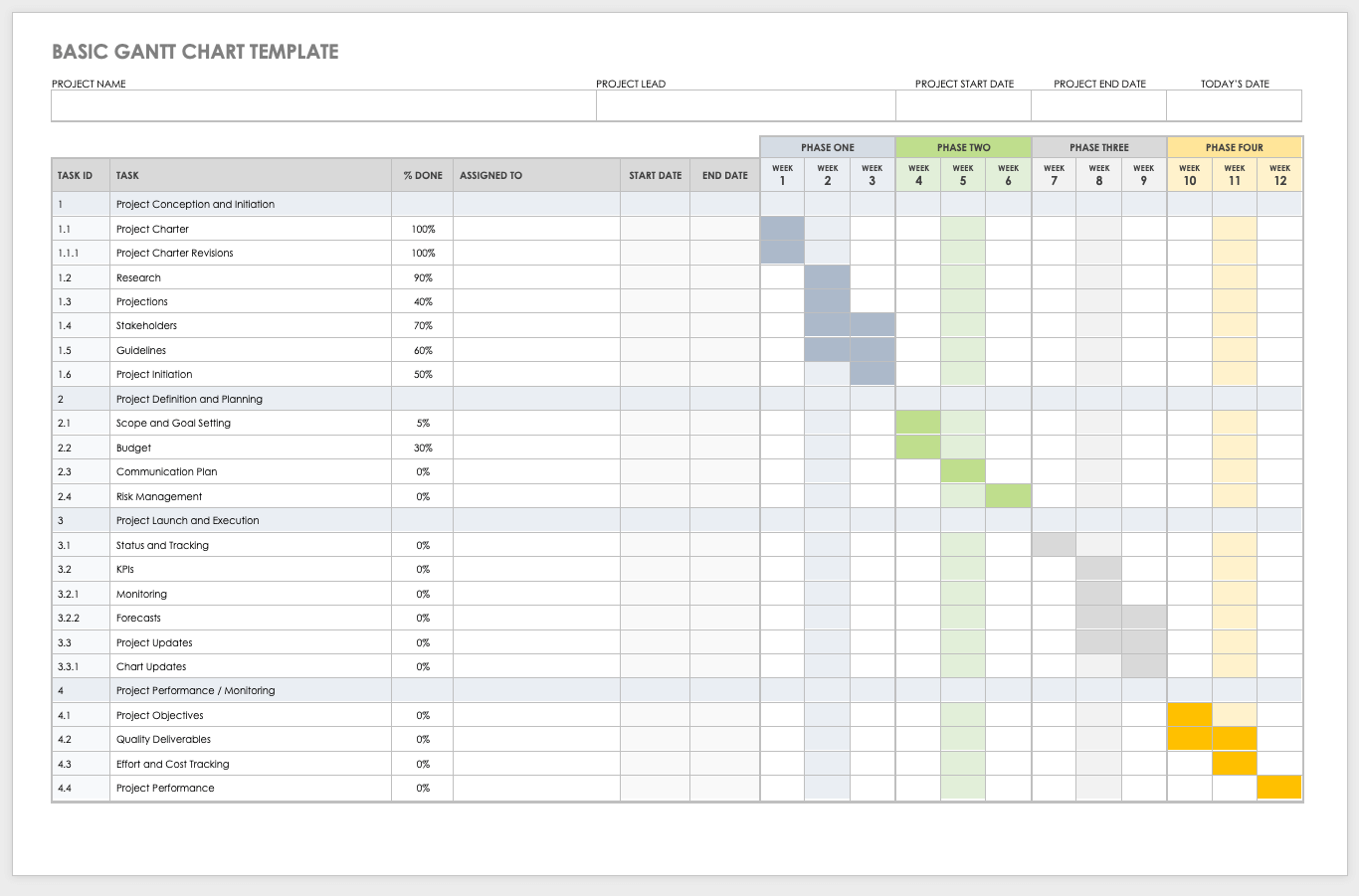 Chart Templates For Word
