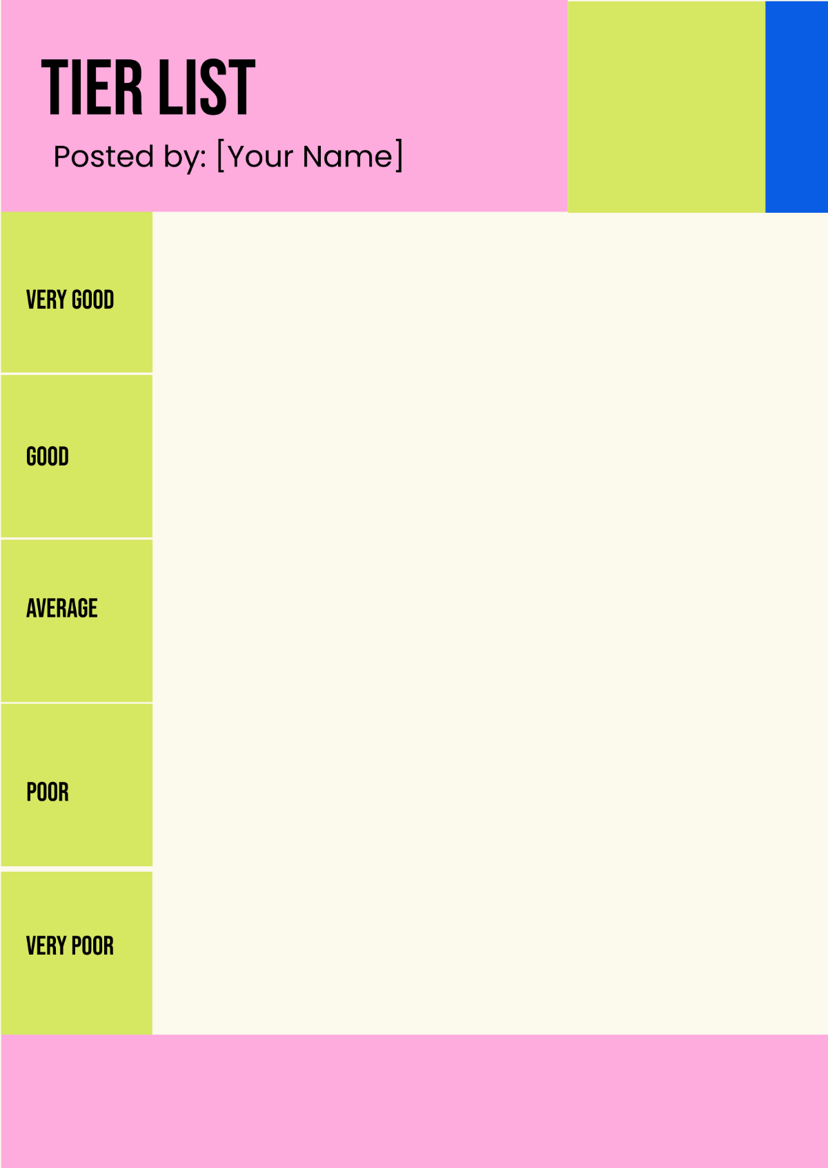 Free Kink Tier List Template To Edit Online